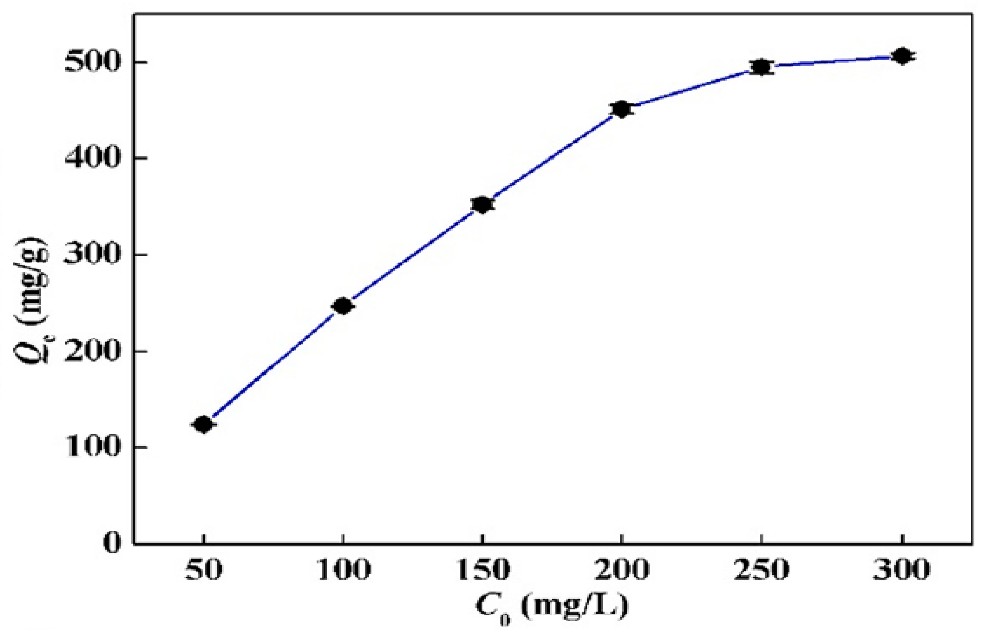 Polymers 13 03137 g013