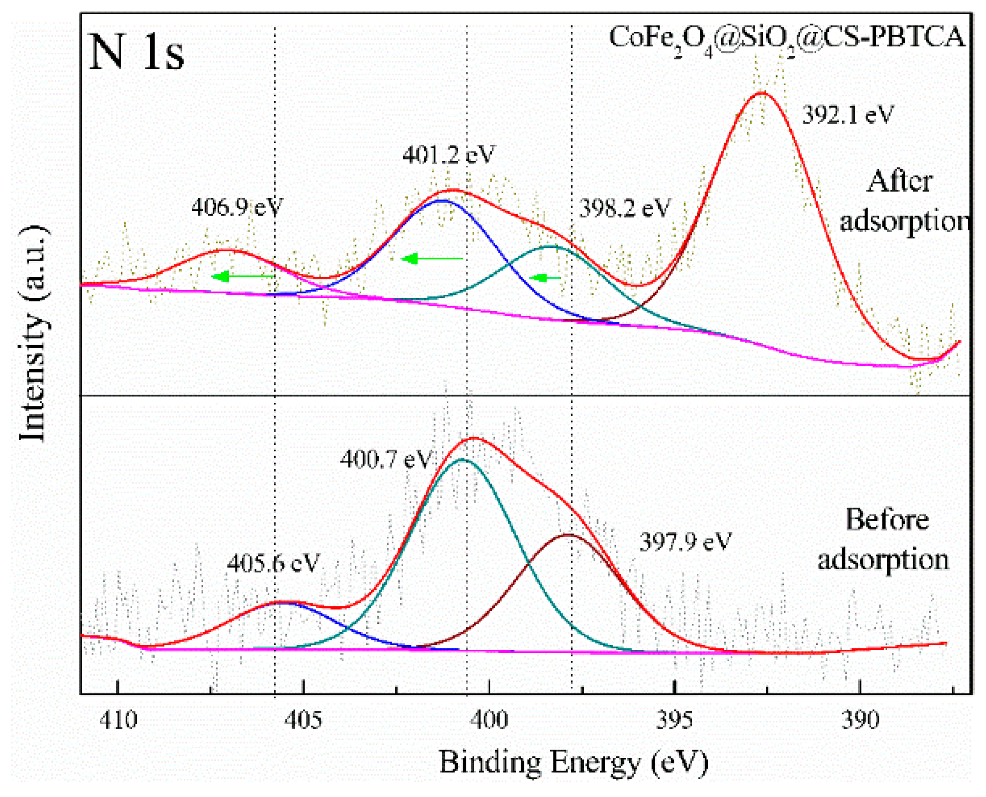 Polymers 13 03137 g018