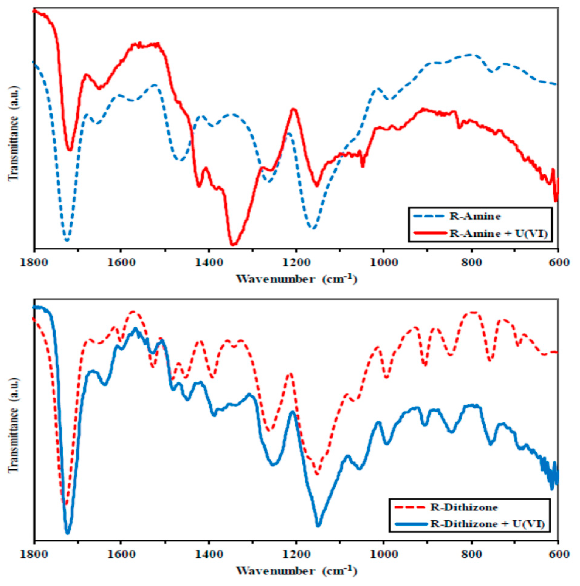 Polymers 13 03137 g022