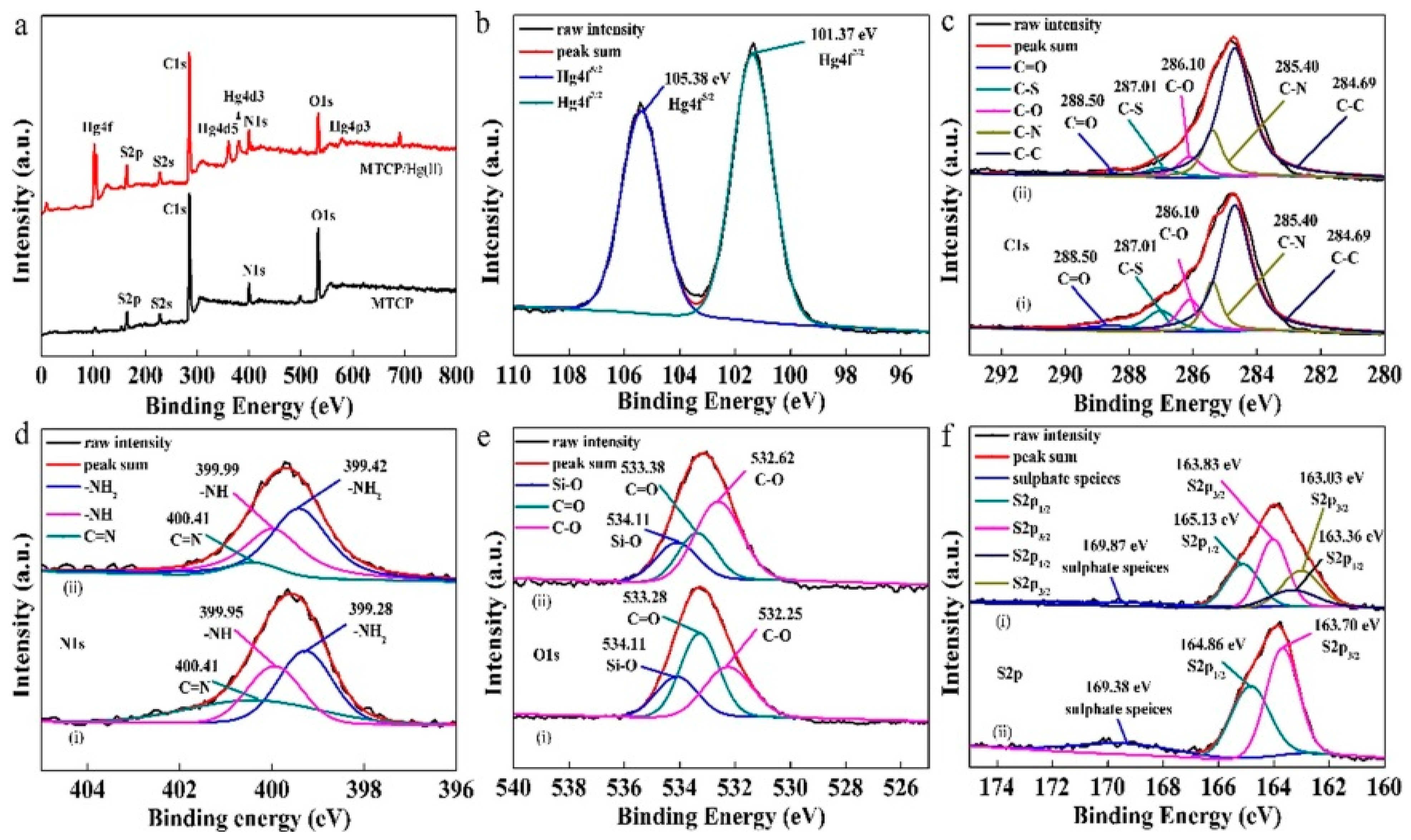 Polymers 13 03137 g026