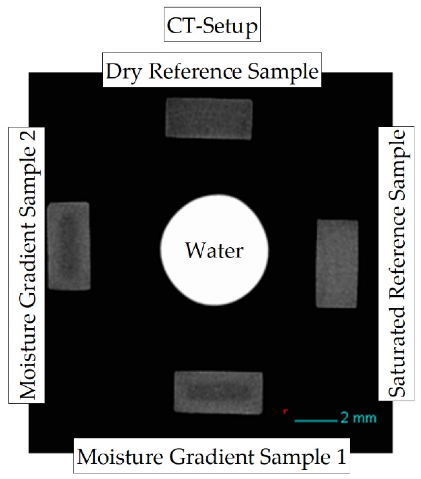 Polymers 13 03141 g002