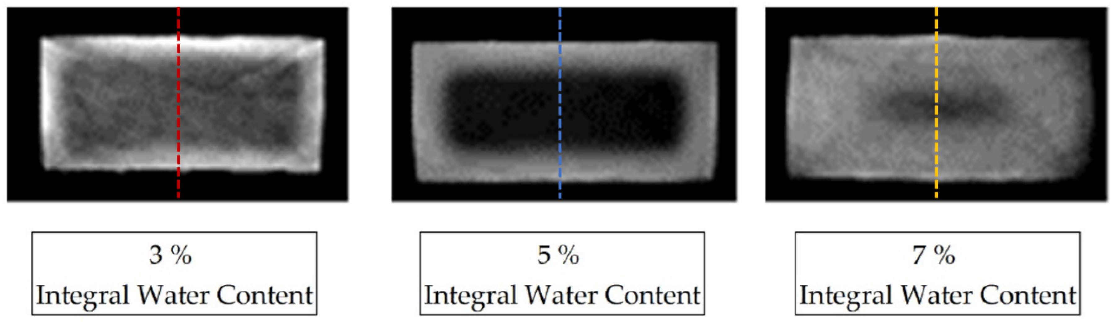 Polymers 13 03141 g003