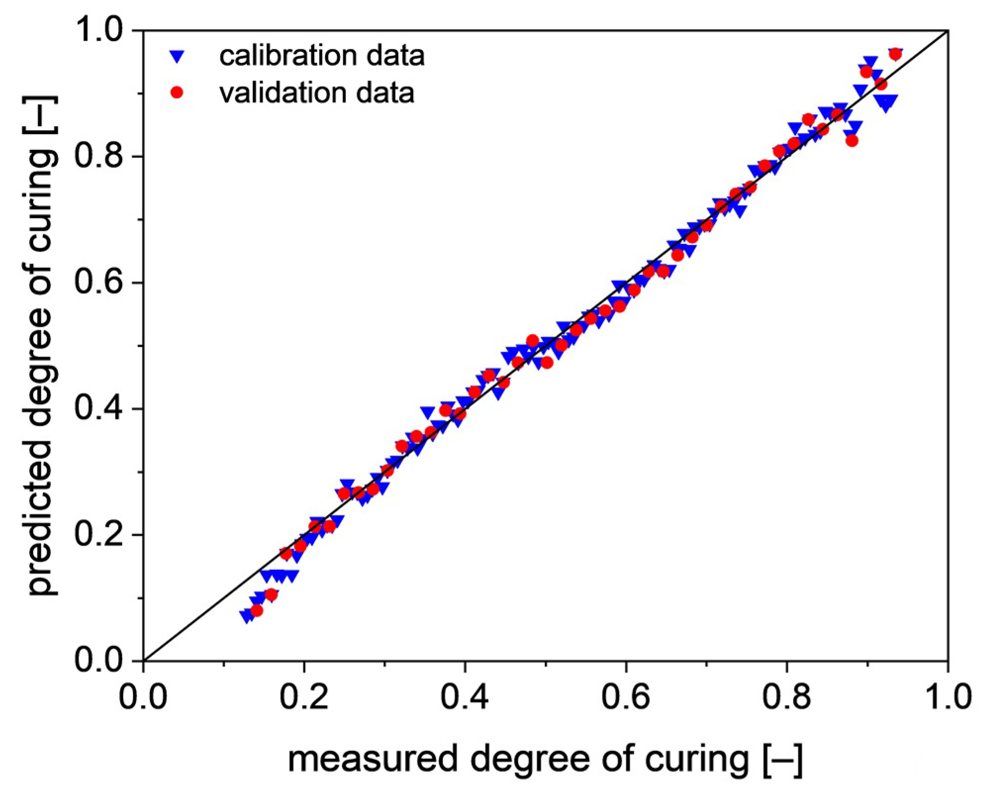 Polymers 13 03145 g007 Polymers 13 03145 g007