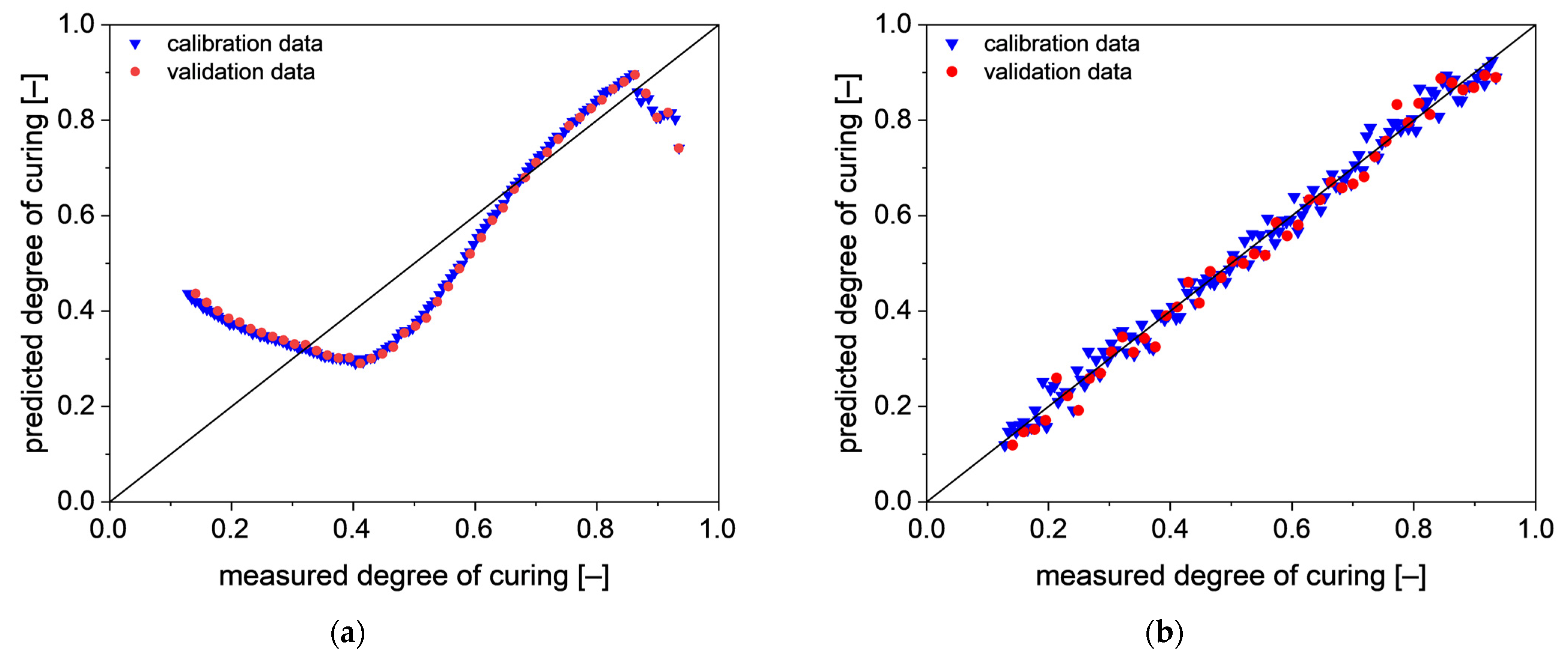 Polymers 13 03145 g008 Polymers 13 03145 g008