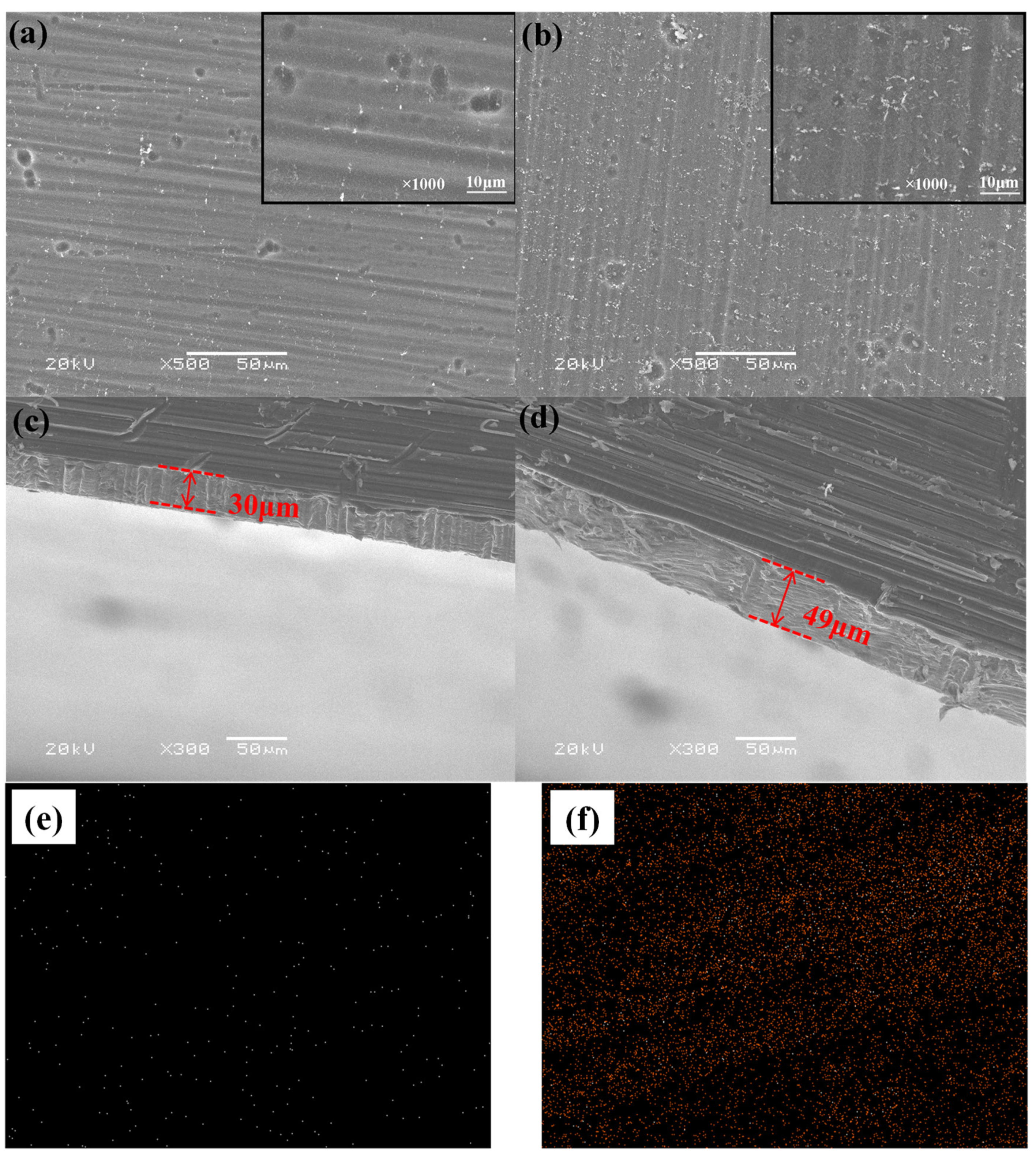 Polymers 13 03148 g003