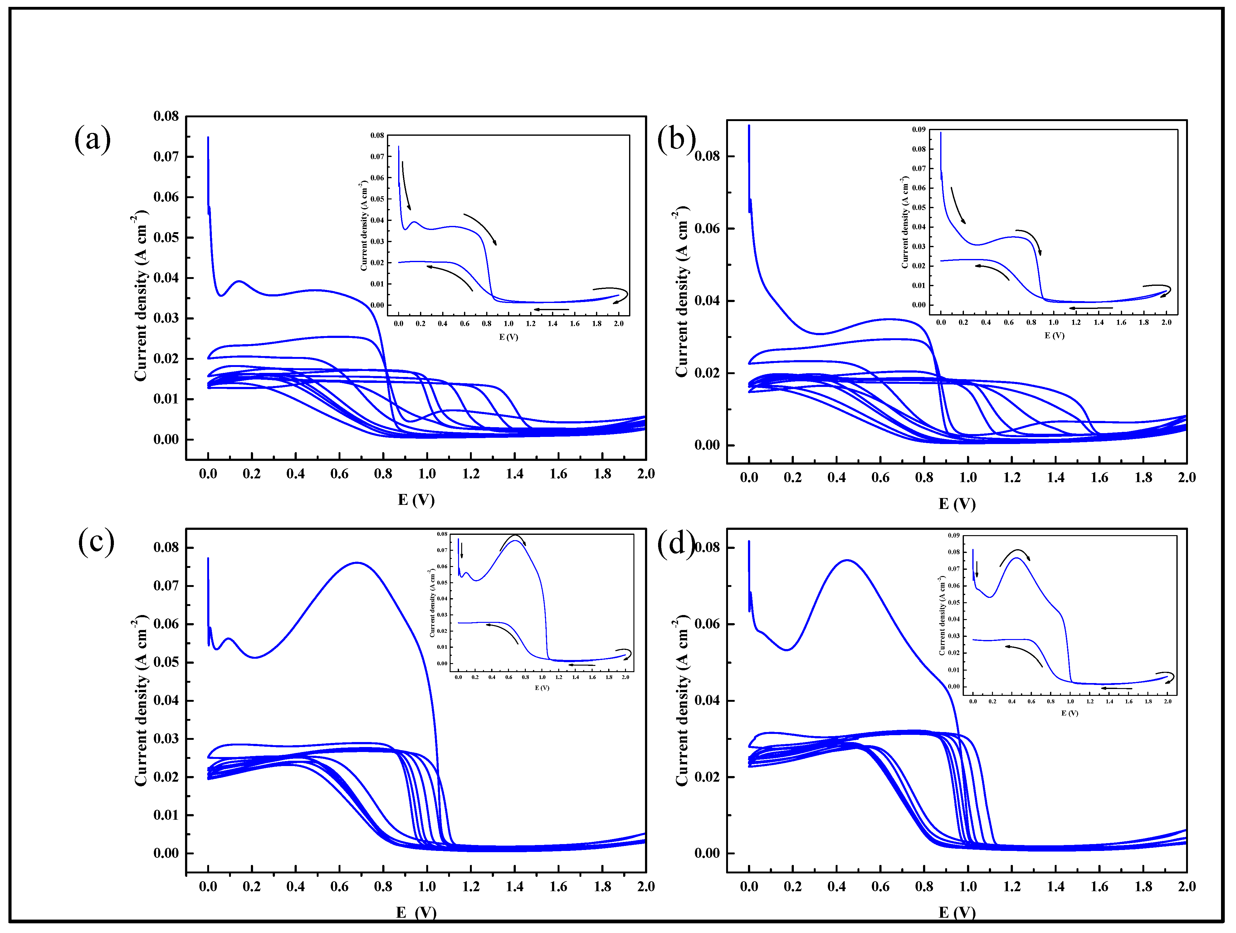 Polymers 13 03148 g004