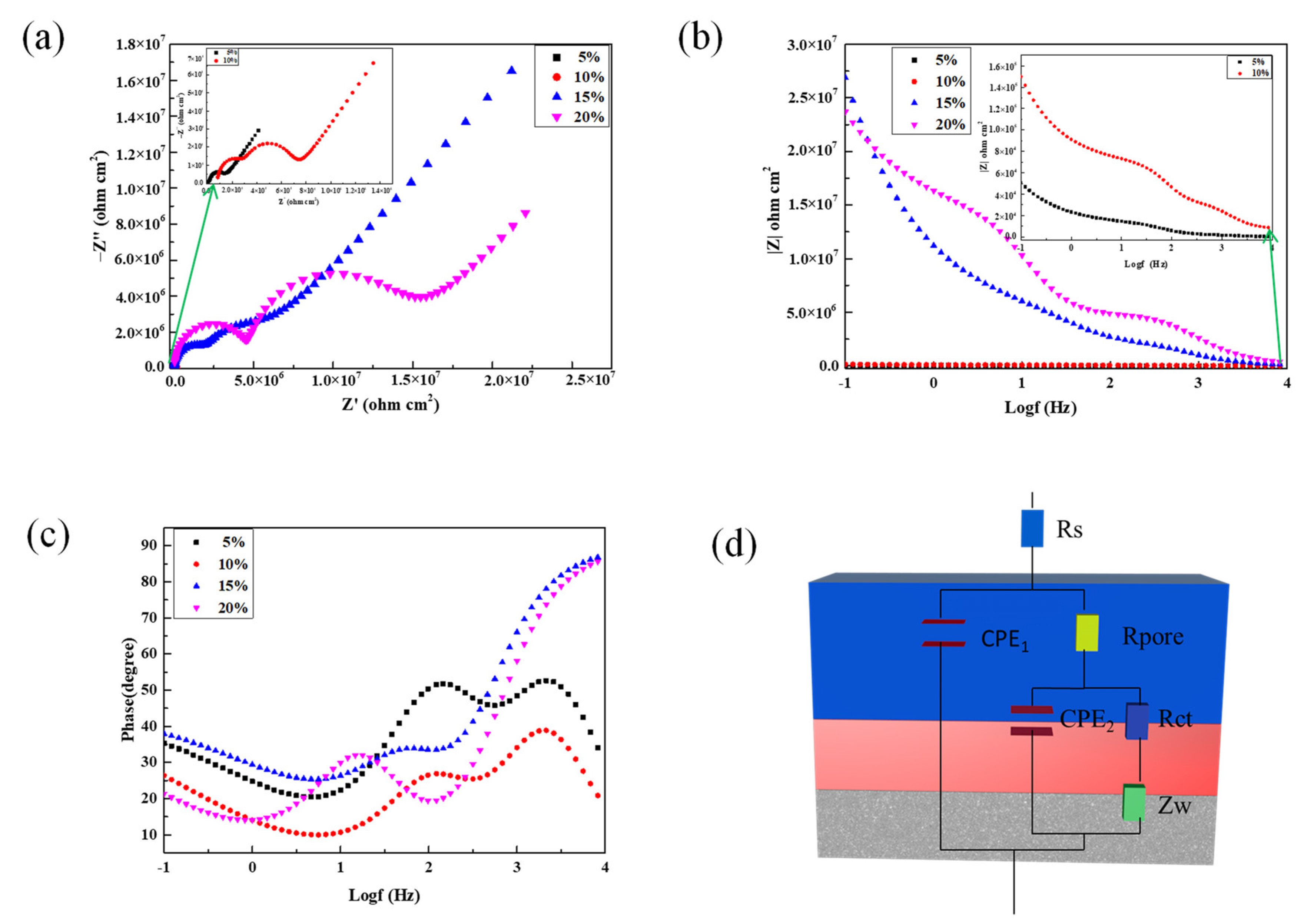 Polymers 13 03148 g006