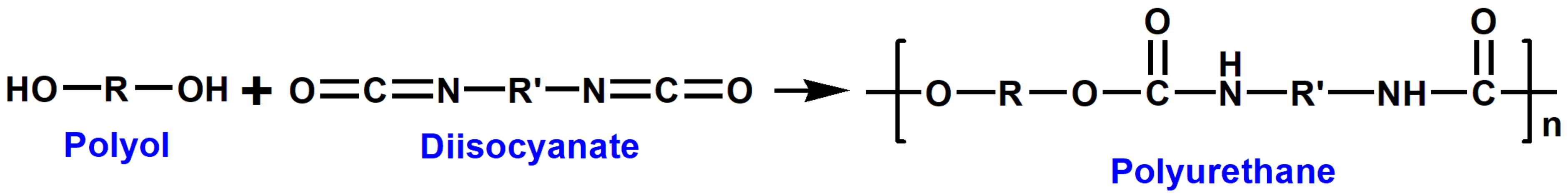 Polymers 13 03149 g001 Polymers 13 03149 g001