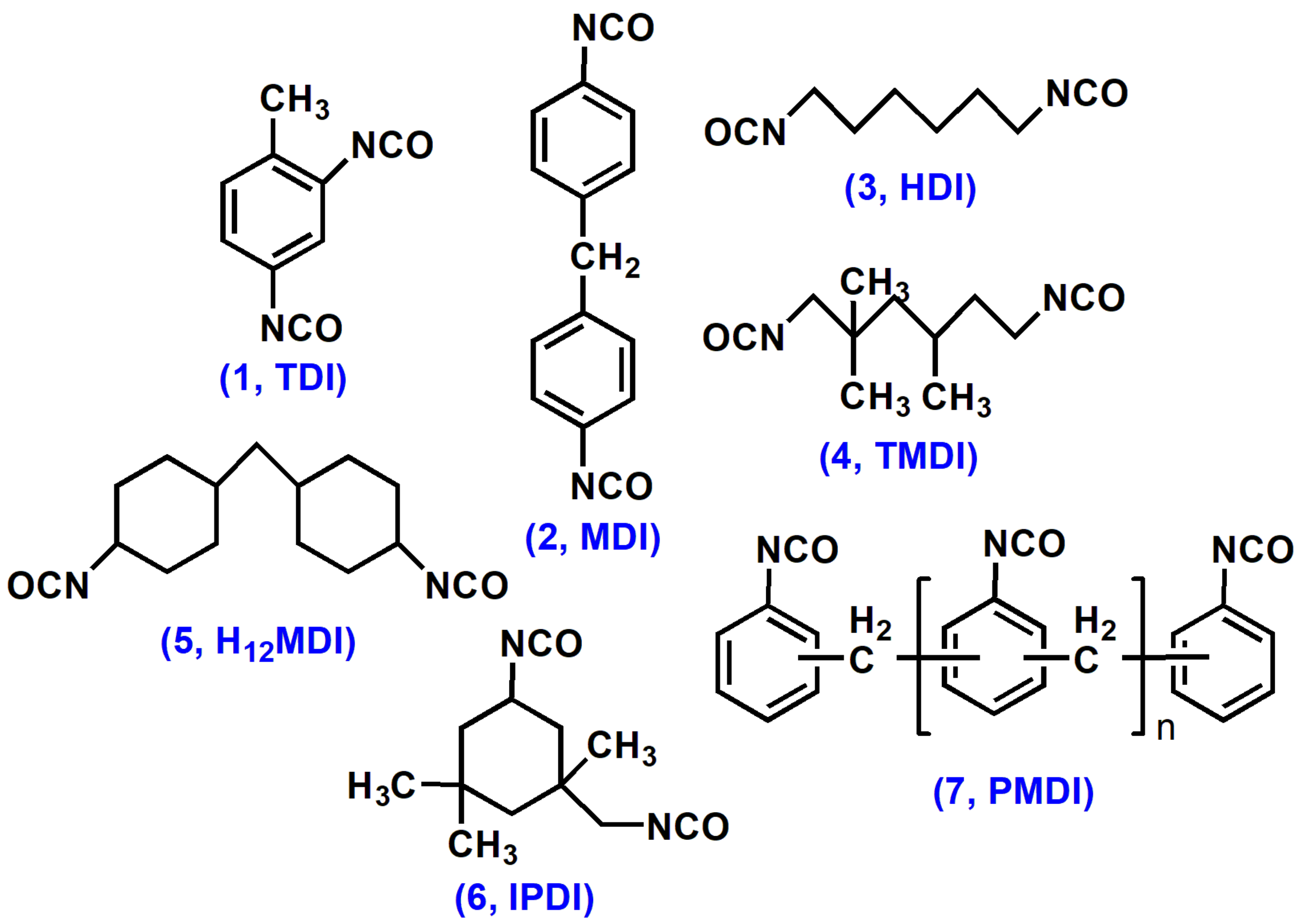 Polymers 13 03149 g002 Polymers 13 03149 g002