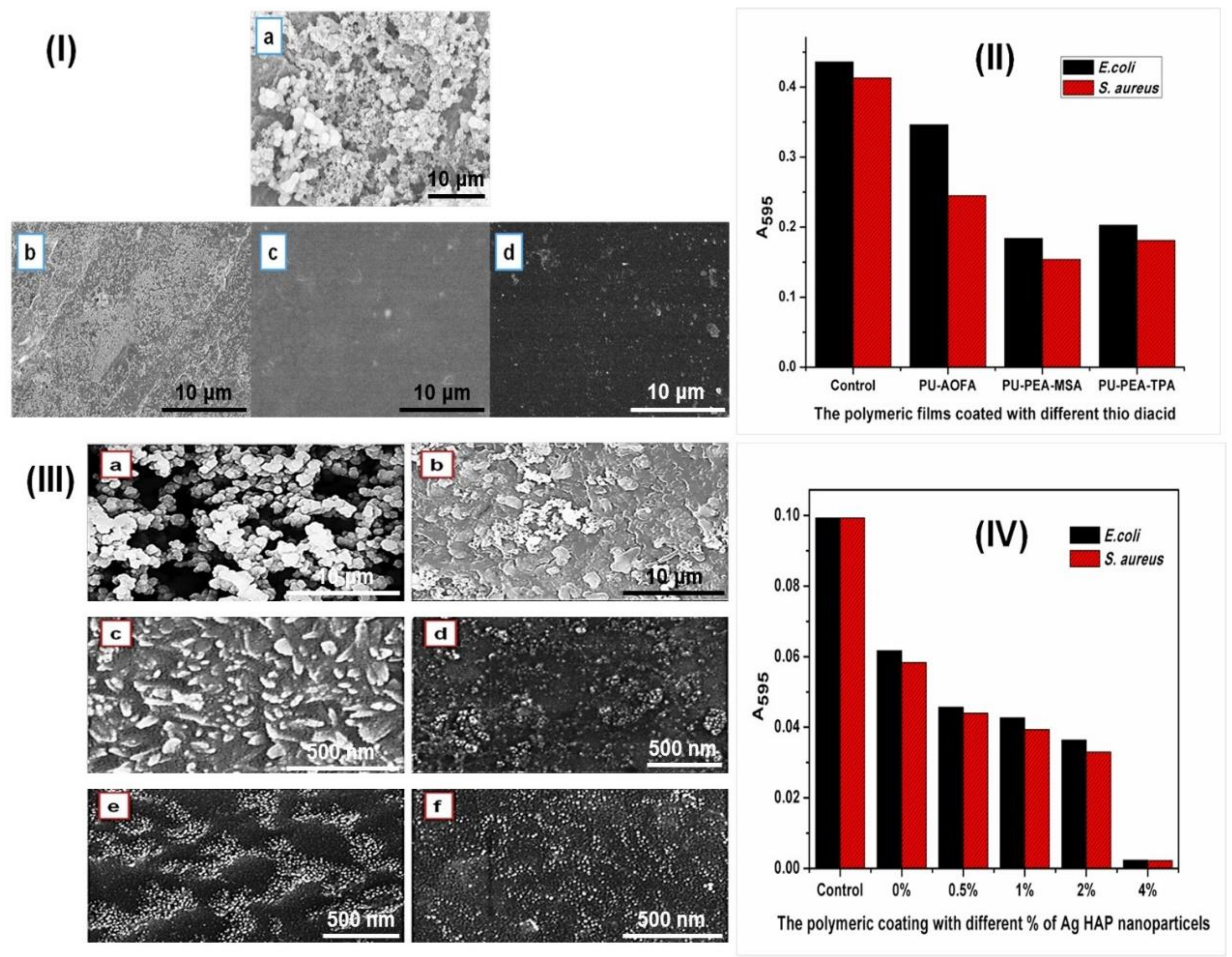 Polymers 13 03149 g013 Polymers 13 03149 g013