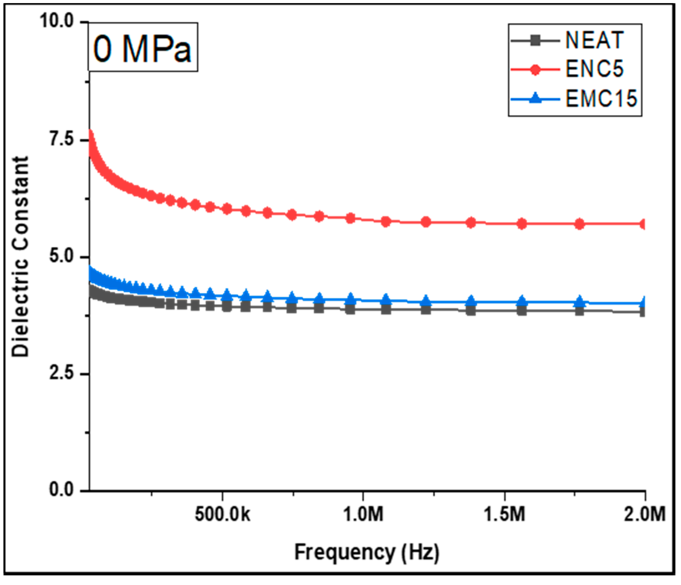 Polymers 13 03150 g004