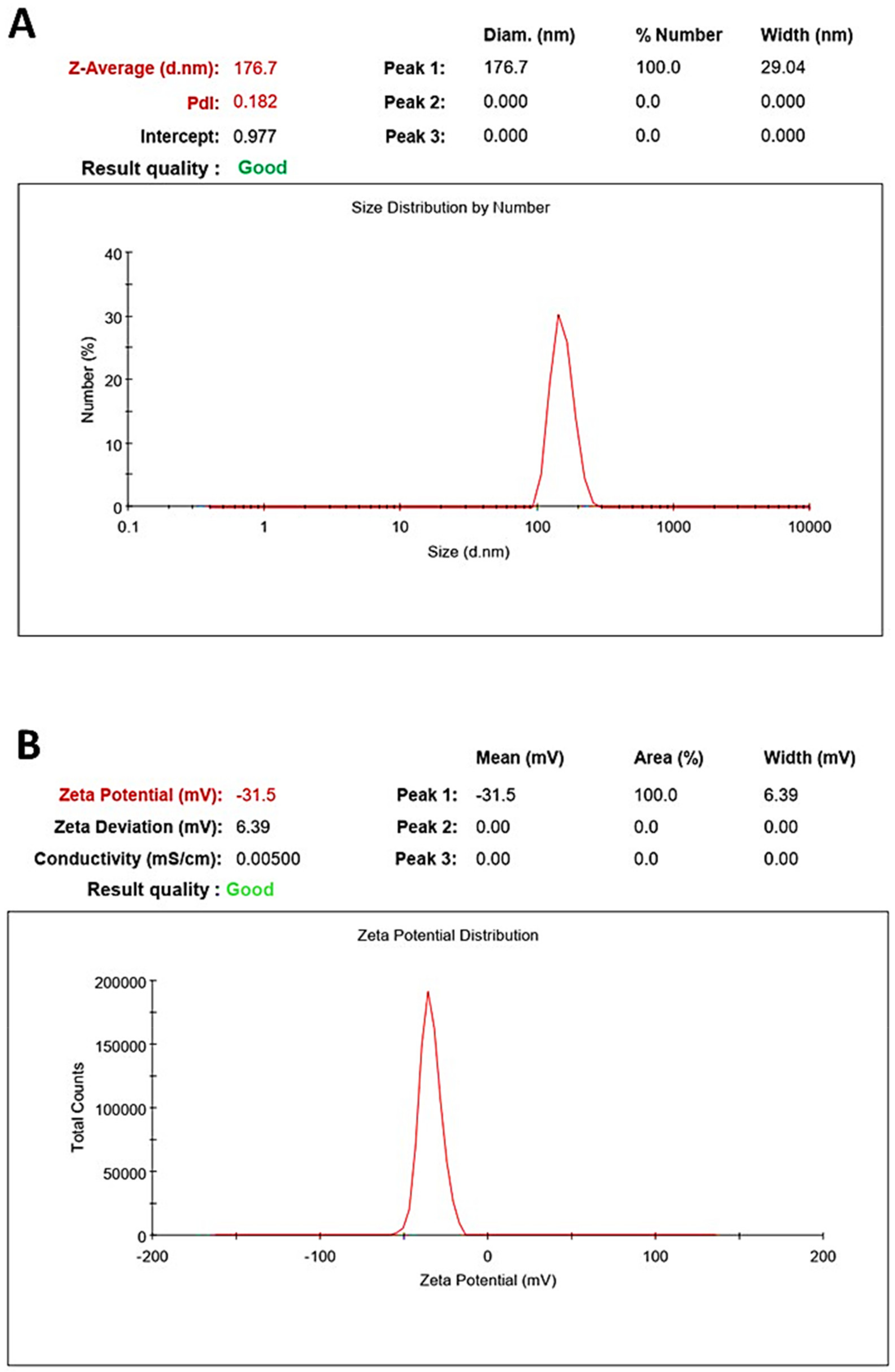 Polymers 13 03153 g004