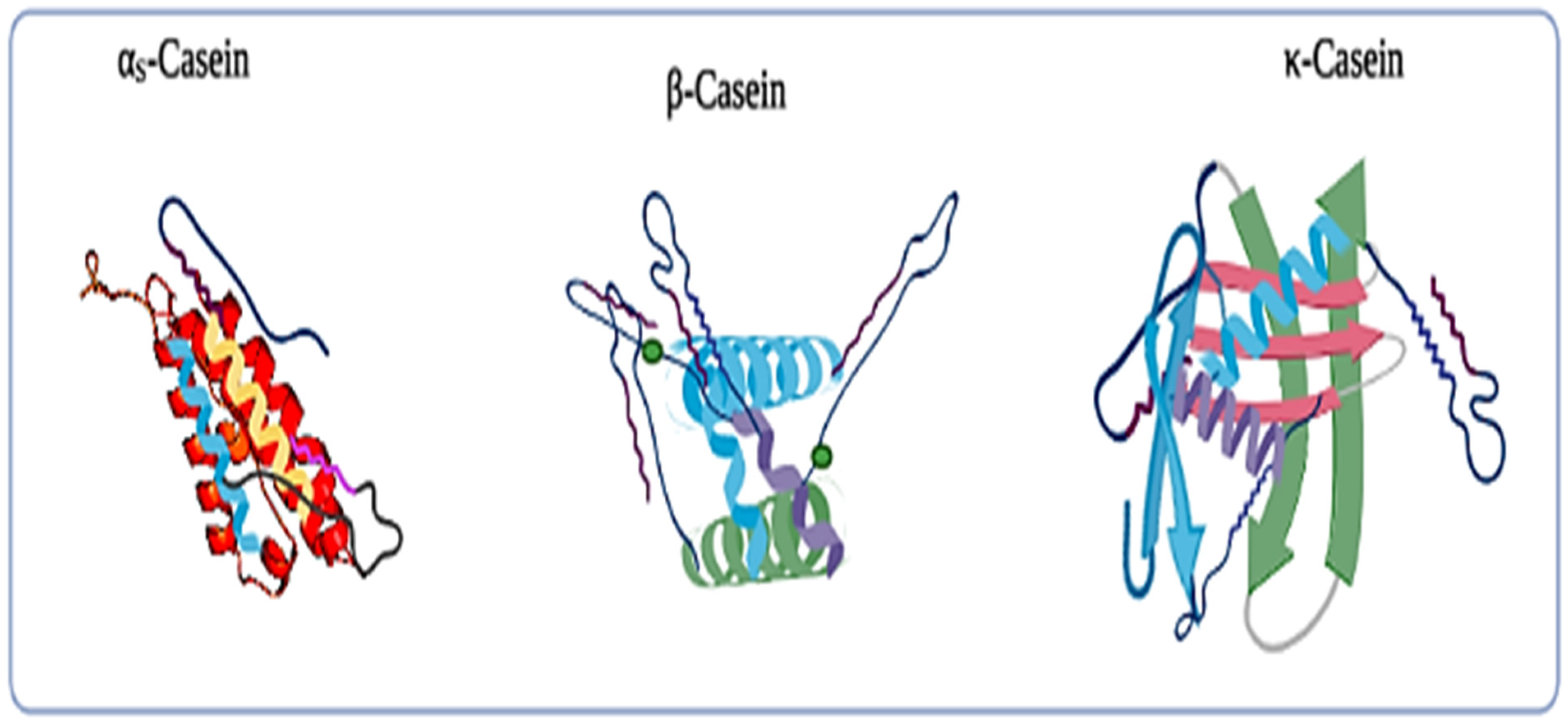 Polymers 13 03164 g001 Polymers 13 03164 g001