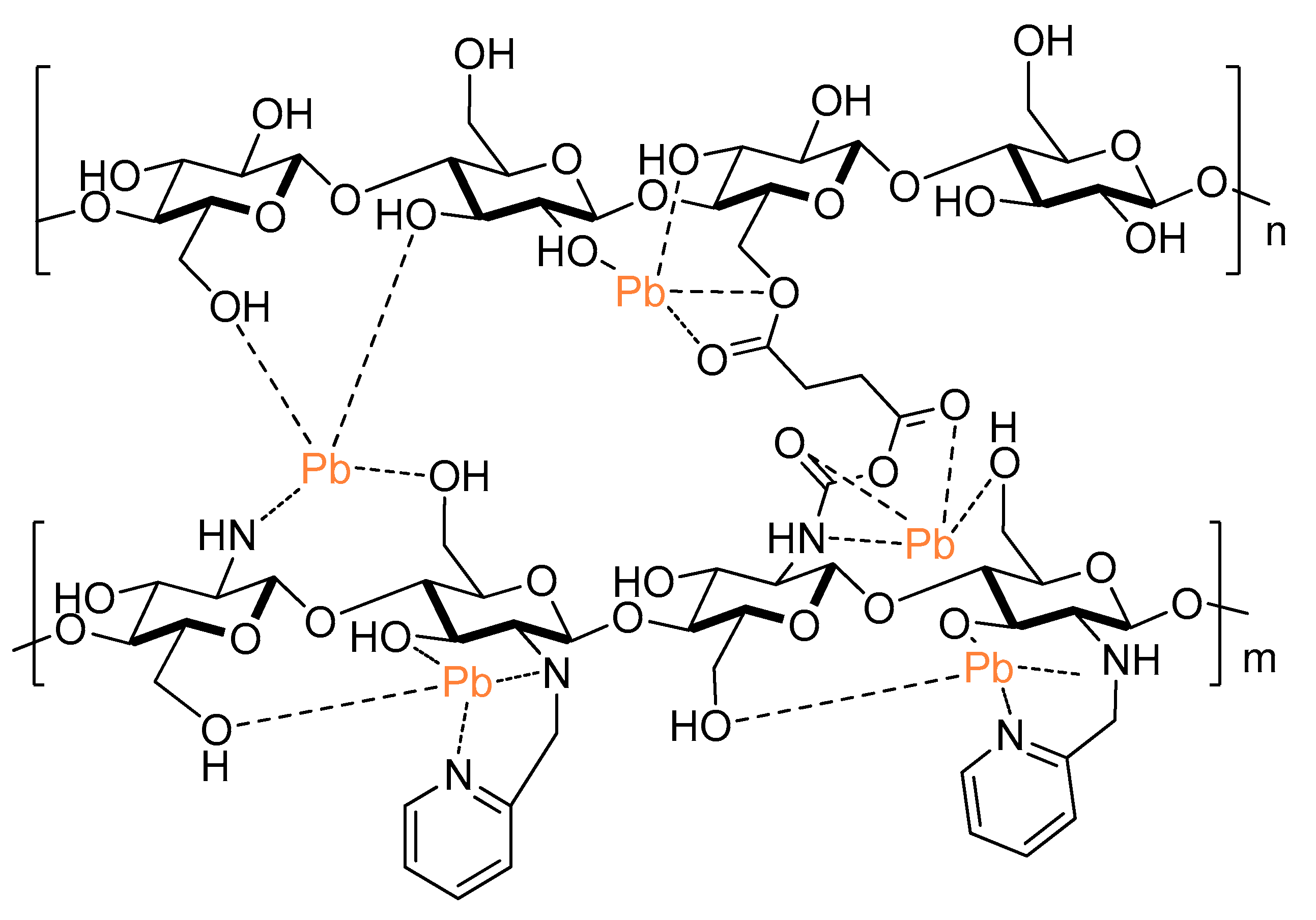 Polymers 13 03166 sch003 Polymers 13 03166 sch003