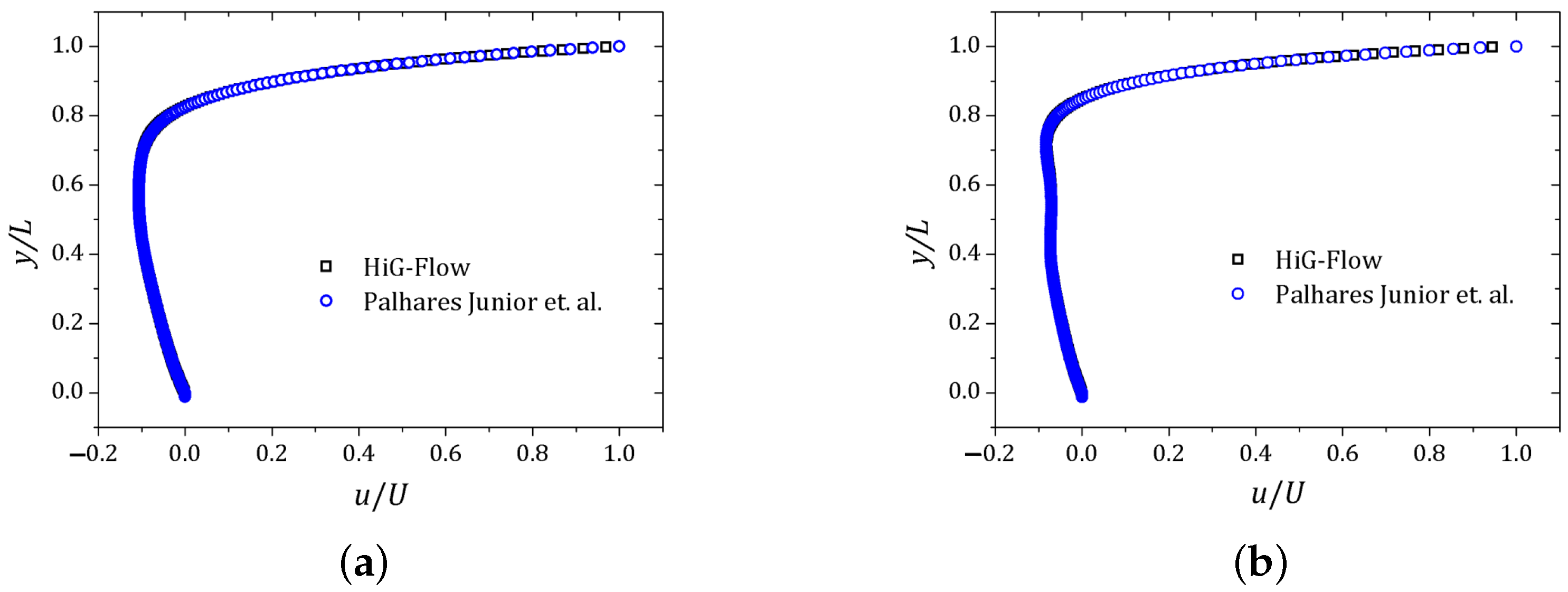 Polymers 13 03168 g006