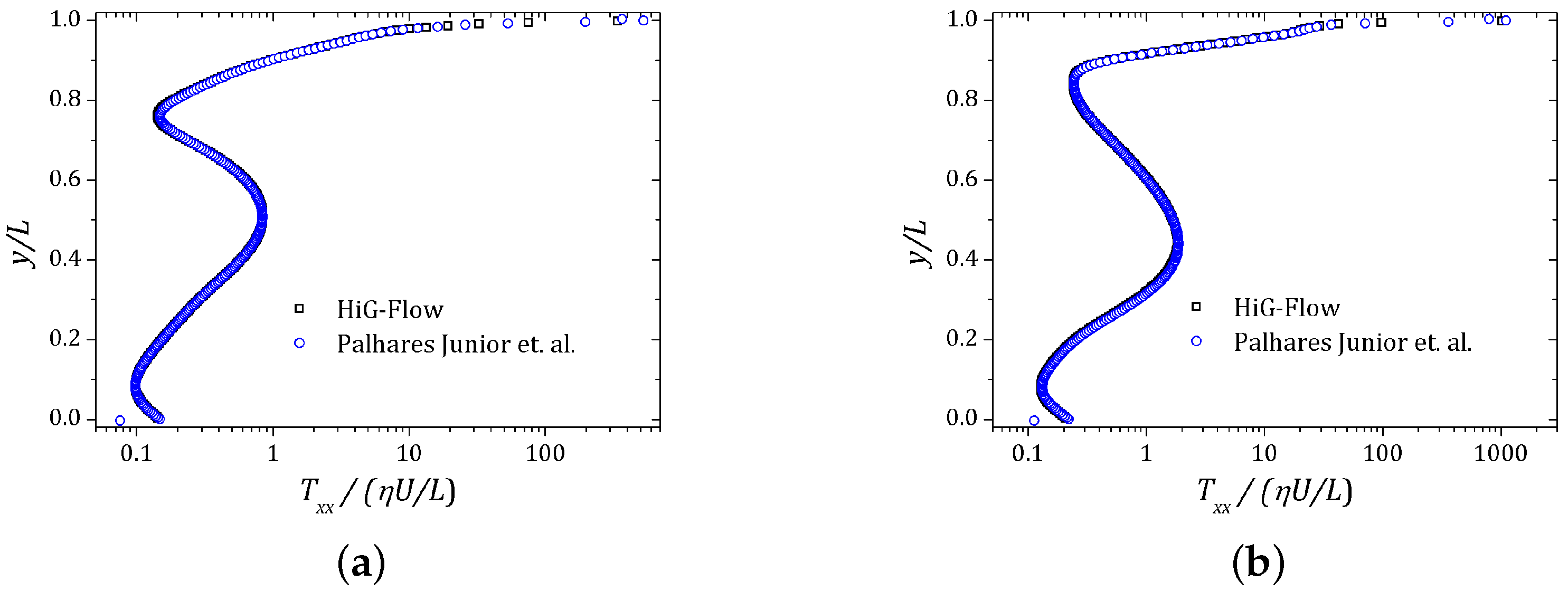 Polymers 13 03168 g008