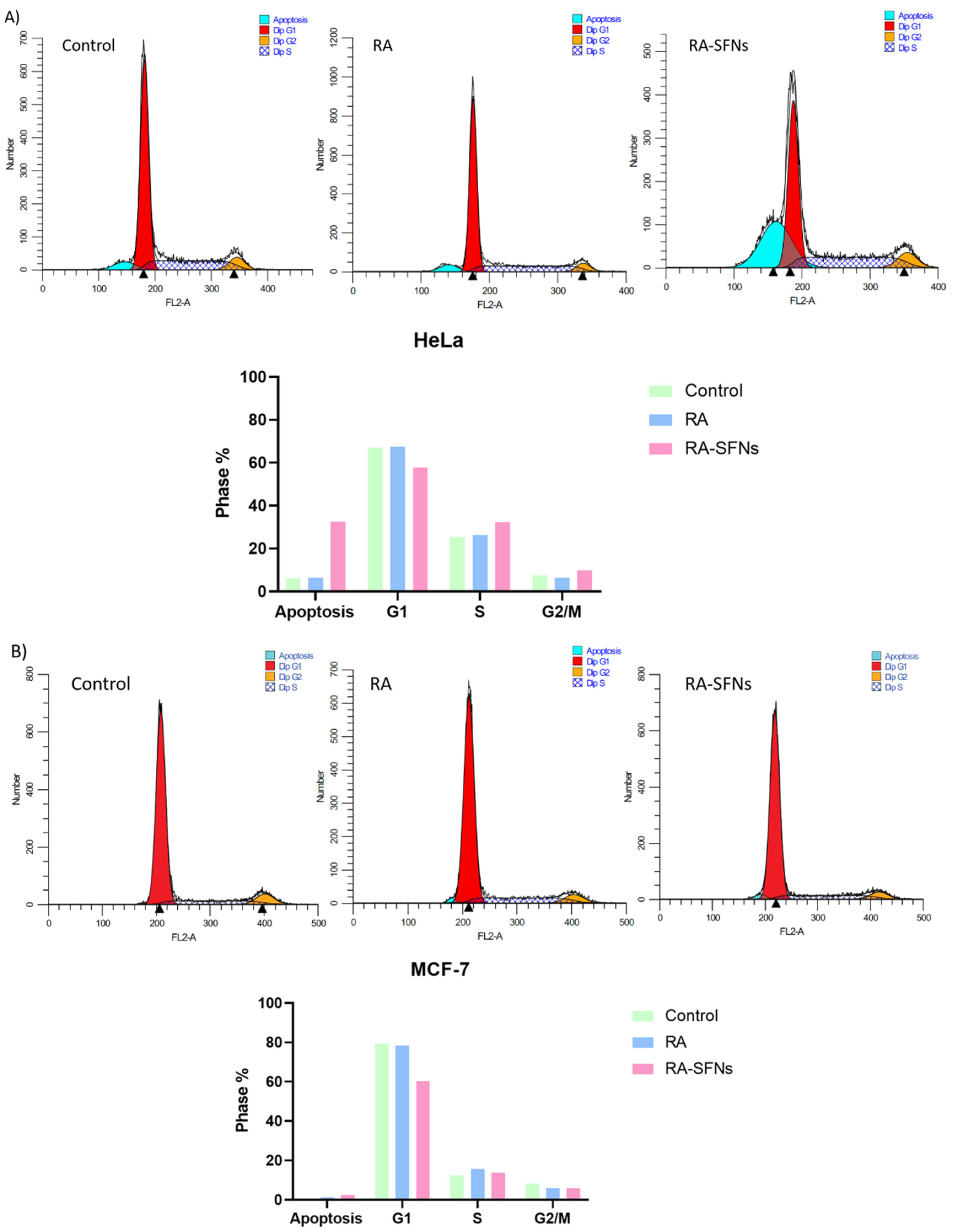 Polymers 13 03169 g011
