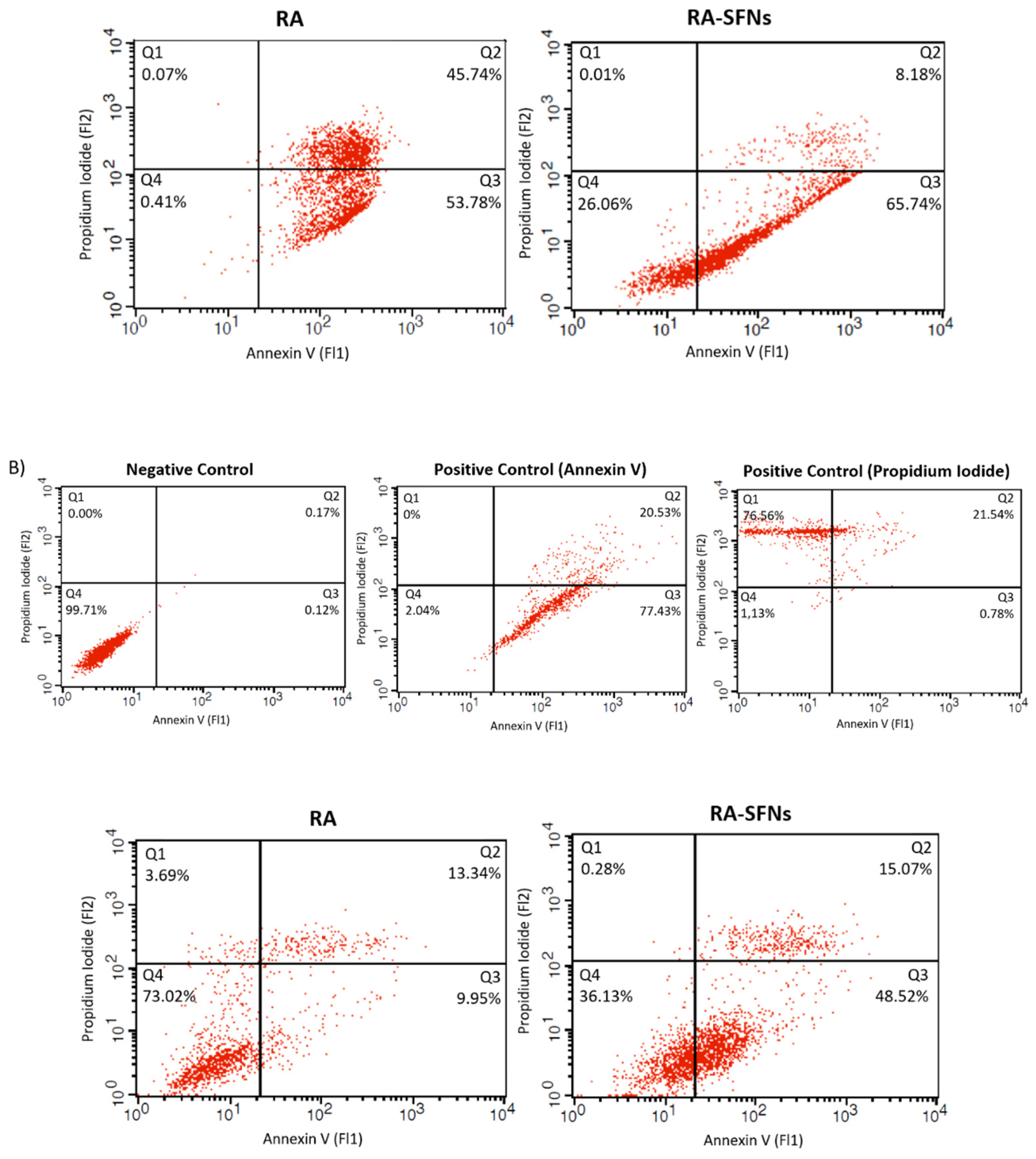 Polymers 13 03169 g012b