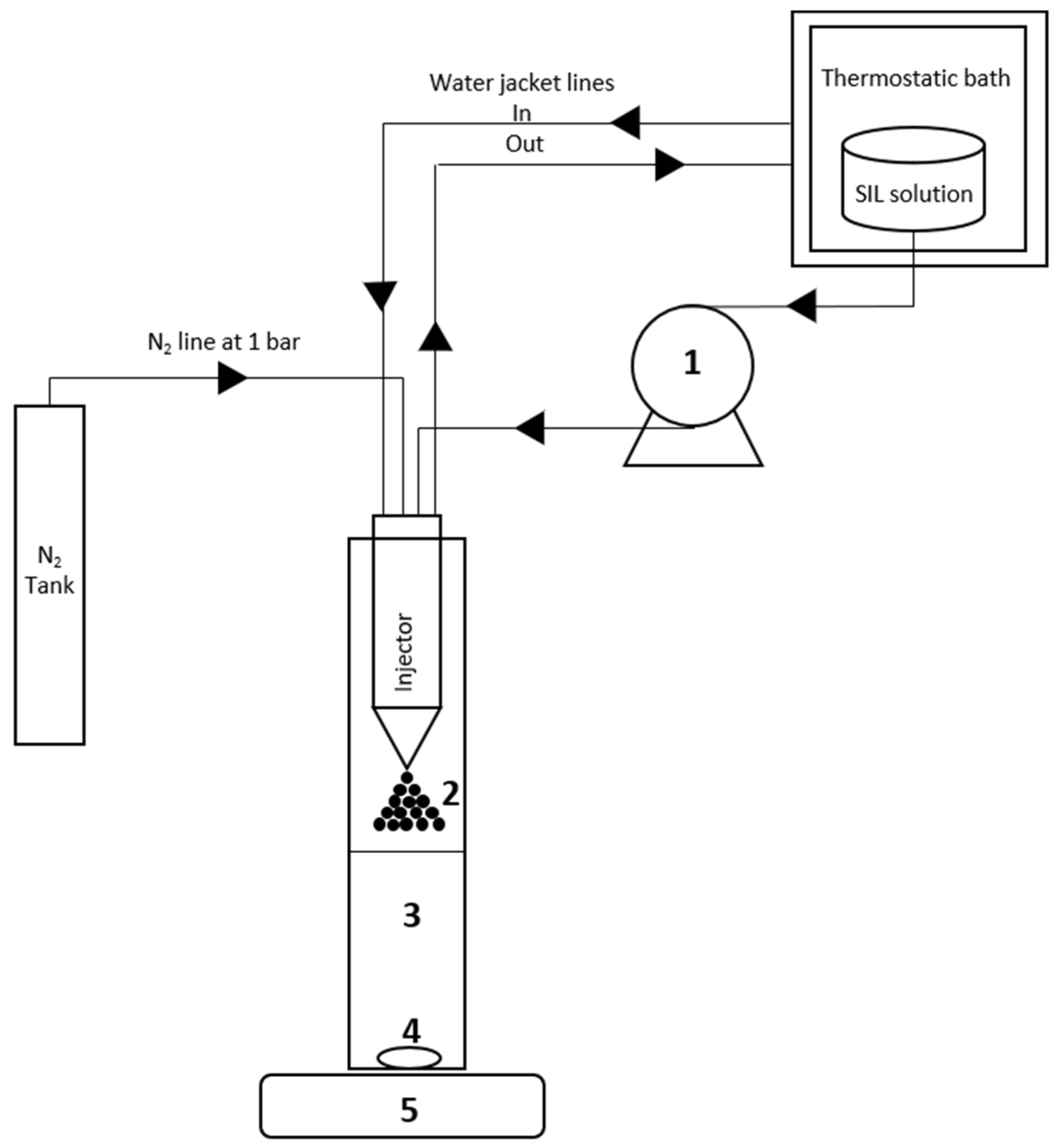 Polymers 13 03169 sch001