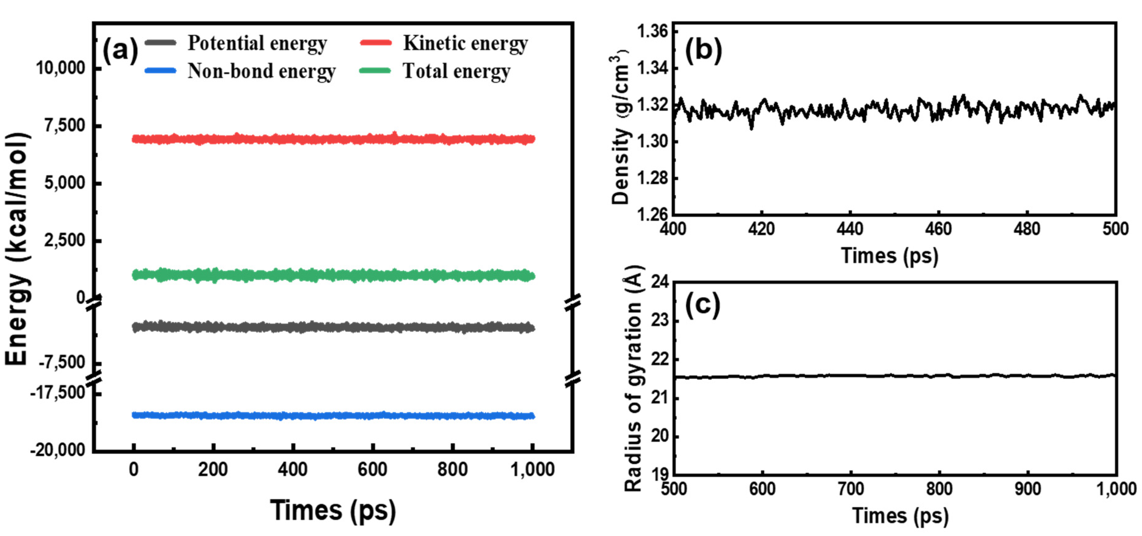 Polymers 13 03175 g001