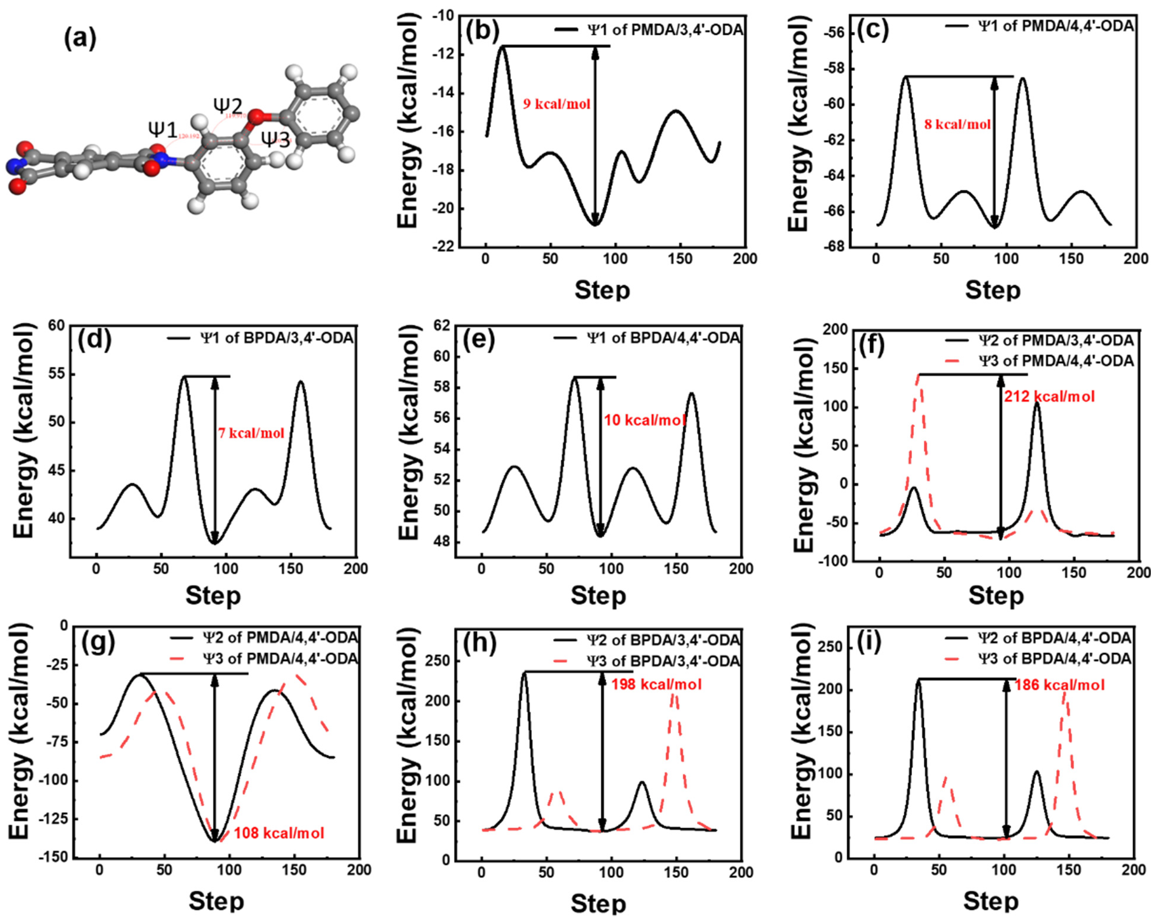 Polymers 13 03175 g008
