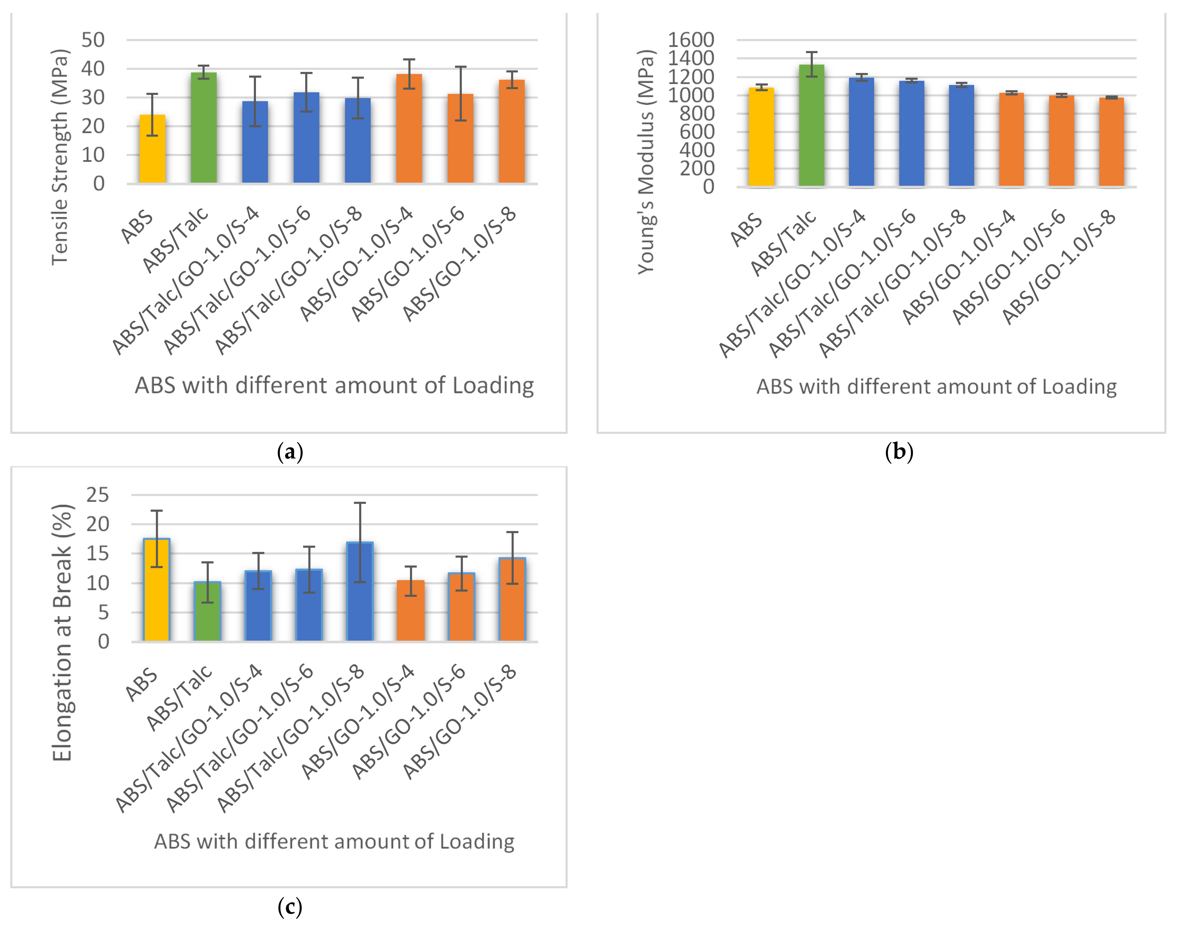 Polymers 13 03180 g005
