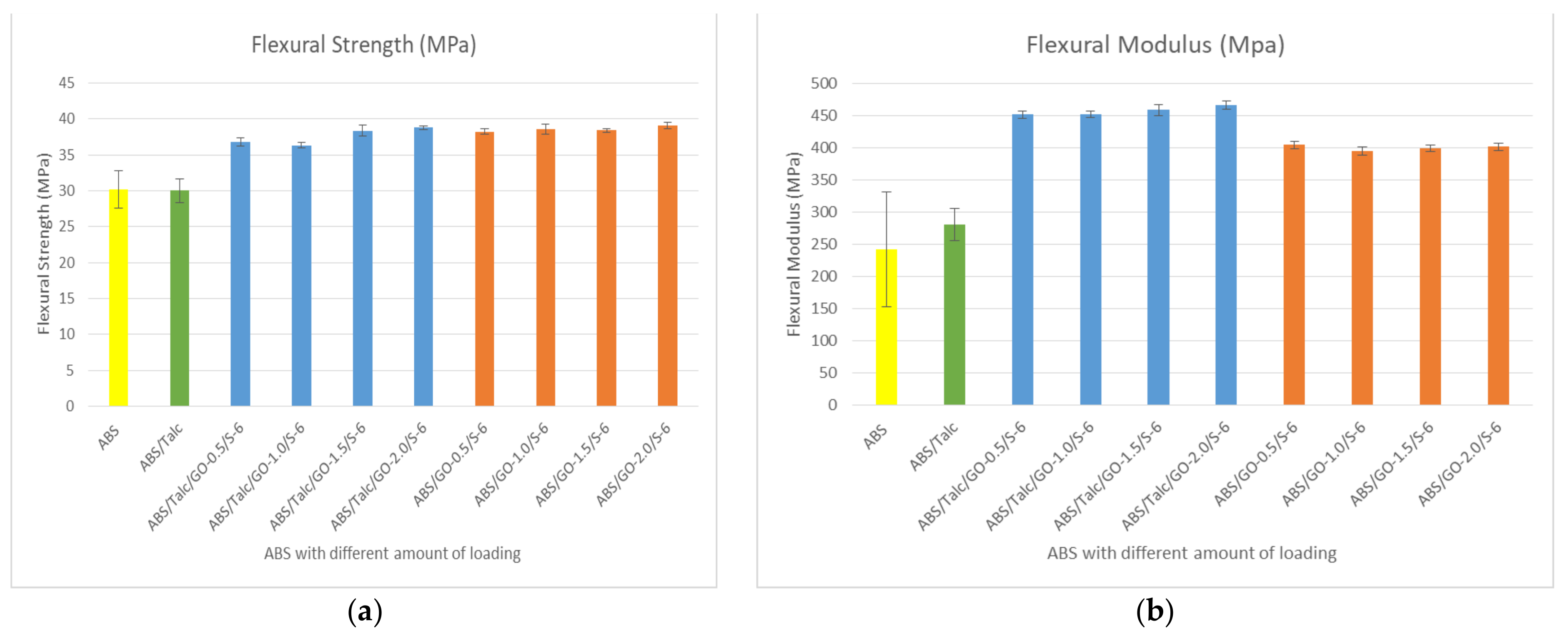 Polymers 13 03180 g006