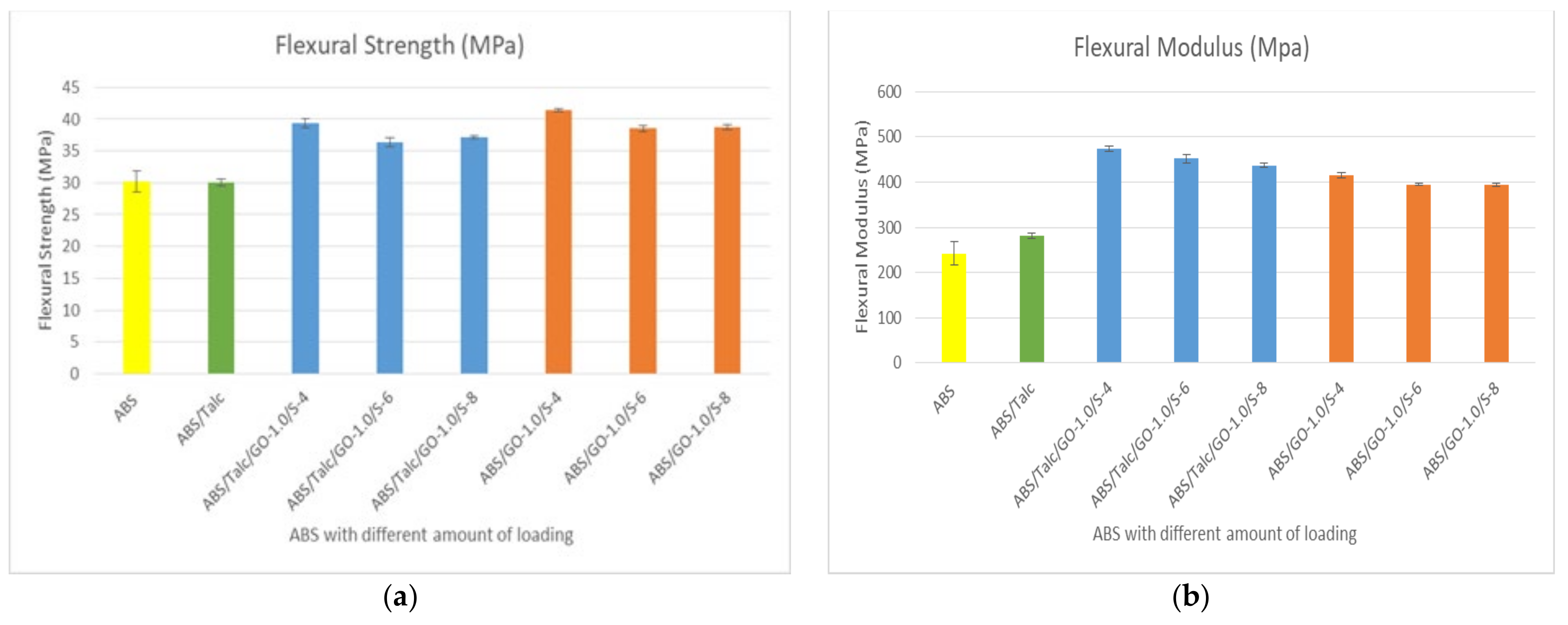 Polymers 13 03180 g007