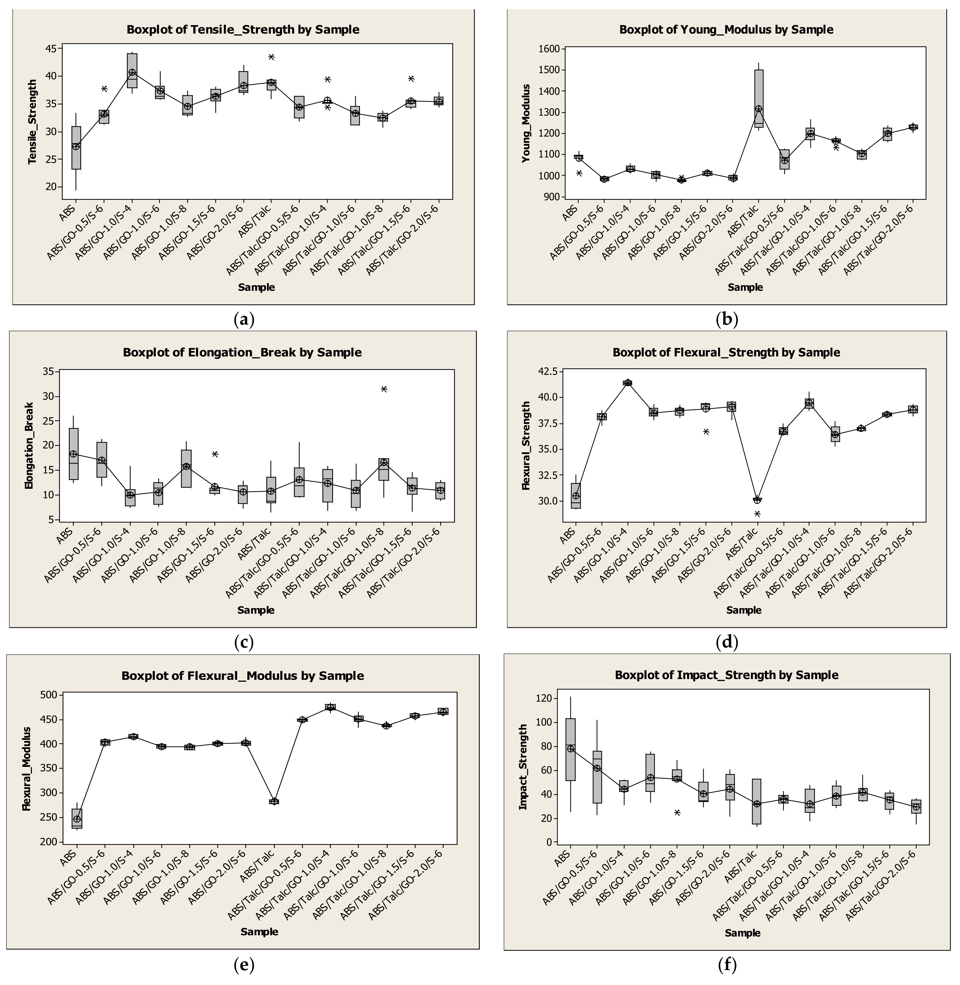 Polymers 13 03180 g010