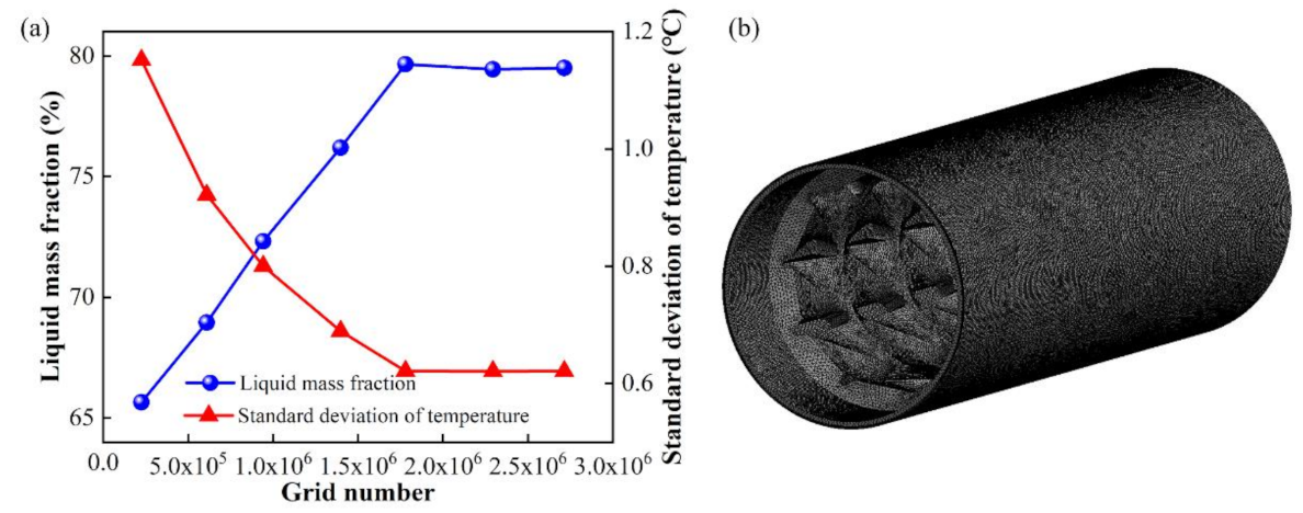 Polymers 13 03181 g003