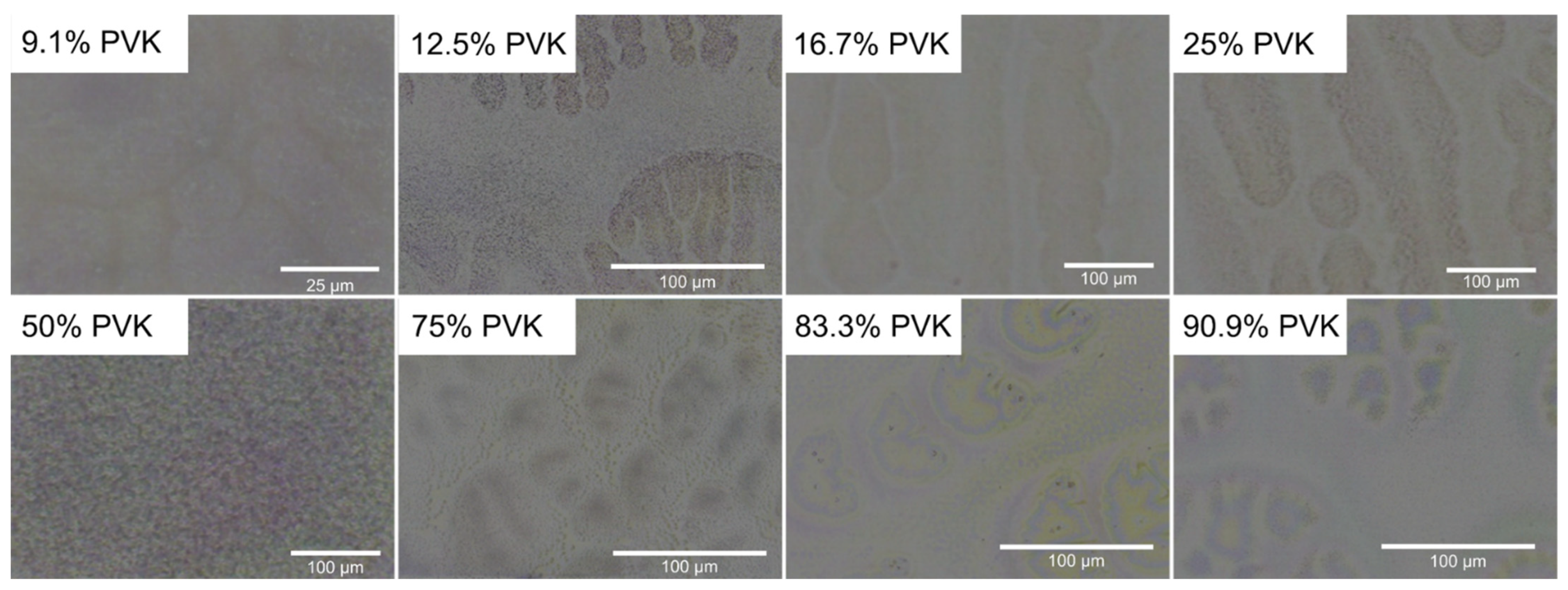 Polymers 13 03182 g001 Polymers 13 03182 g001