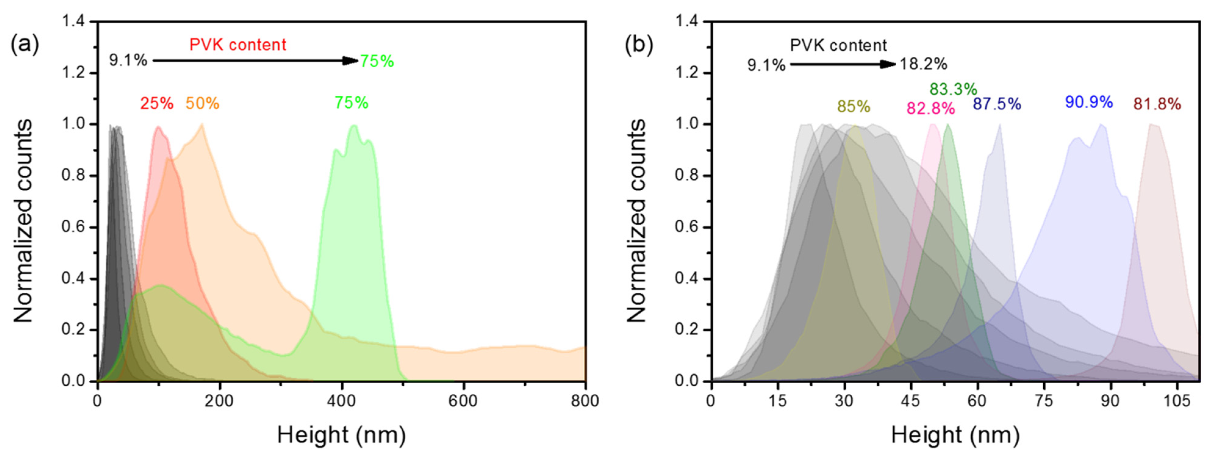 Polymers 13 03182 g003 Polymers 13 03182 g003