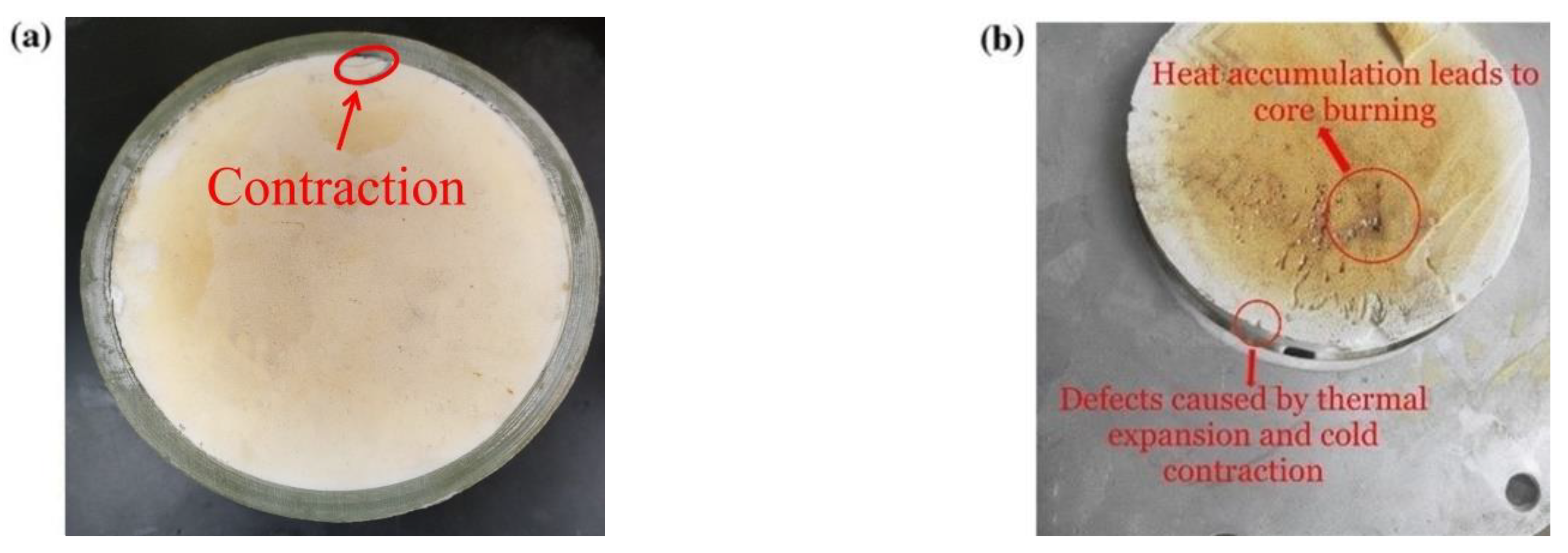 Polymers 13 03185 g001 Polymers 13 03185 g001