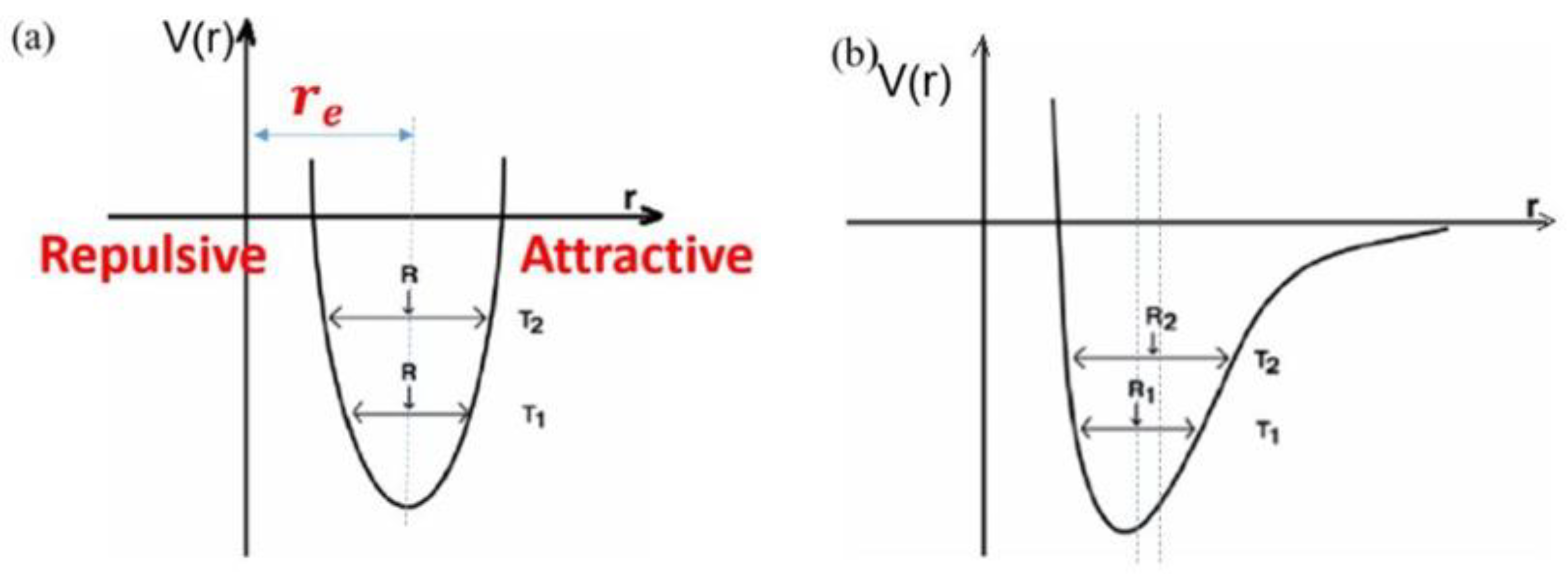 Polymers 13 03185 g003 Polymers 13 03185 g003