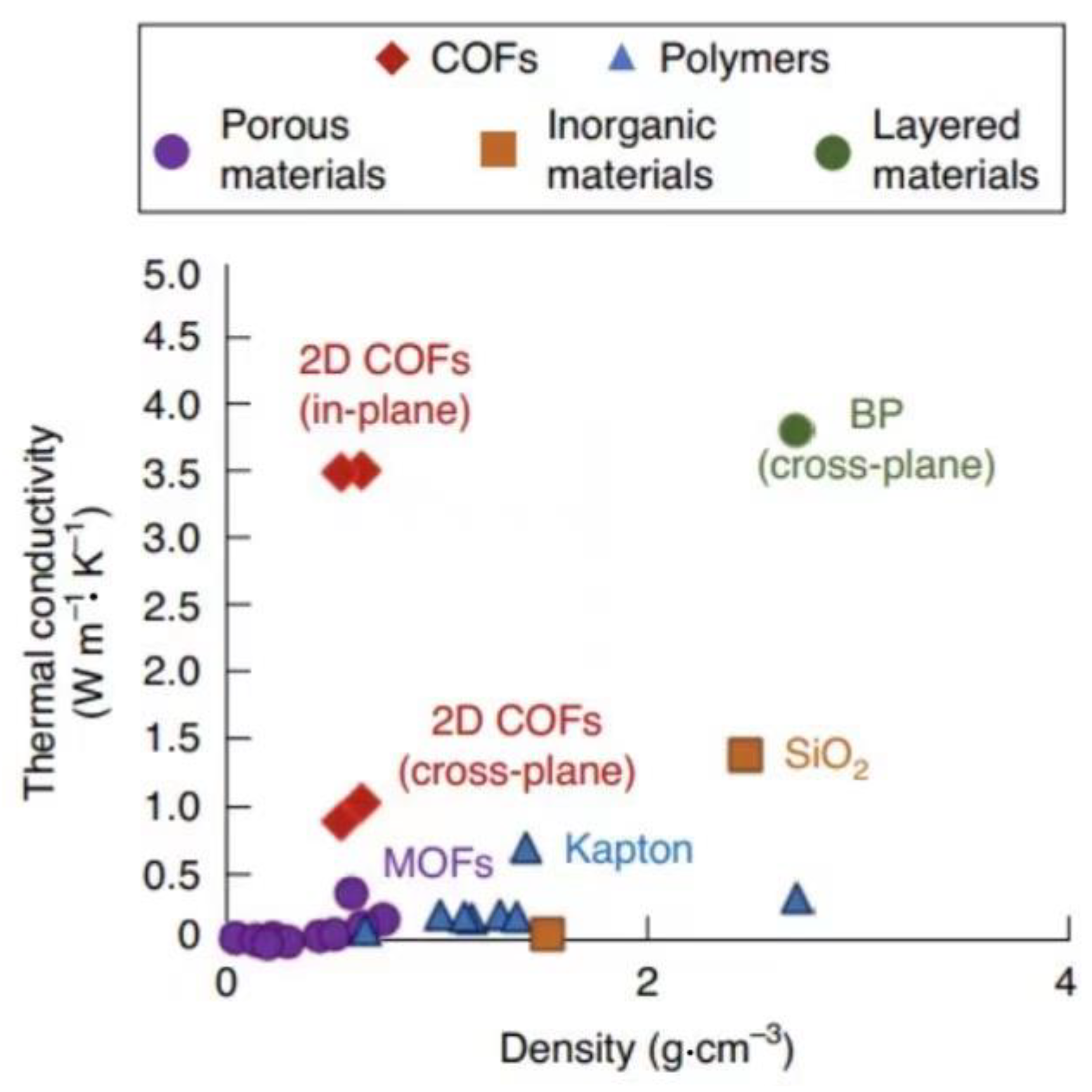 Polymers 13 03185 g007 Polymers 13 03185 g007