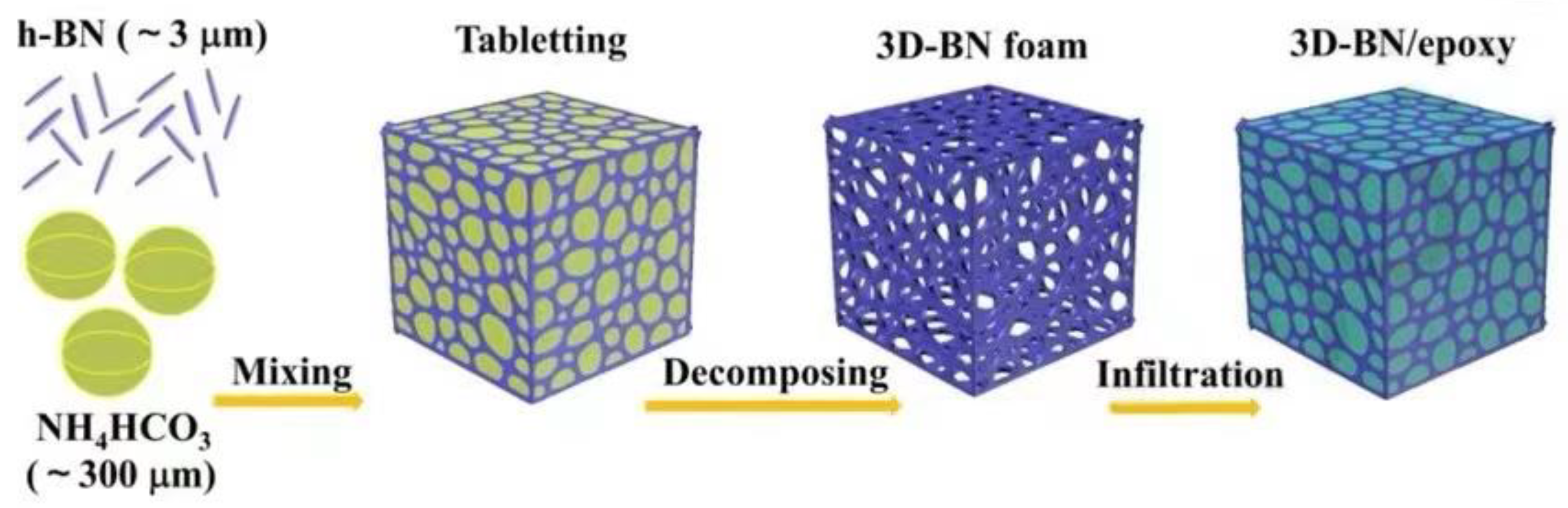 Polymers 13 03185 g008 Polymers 13 03185 g008