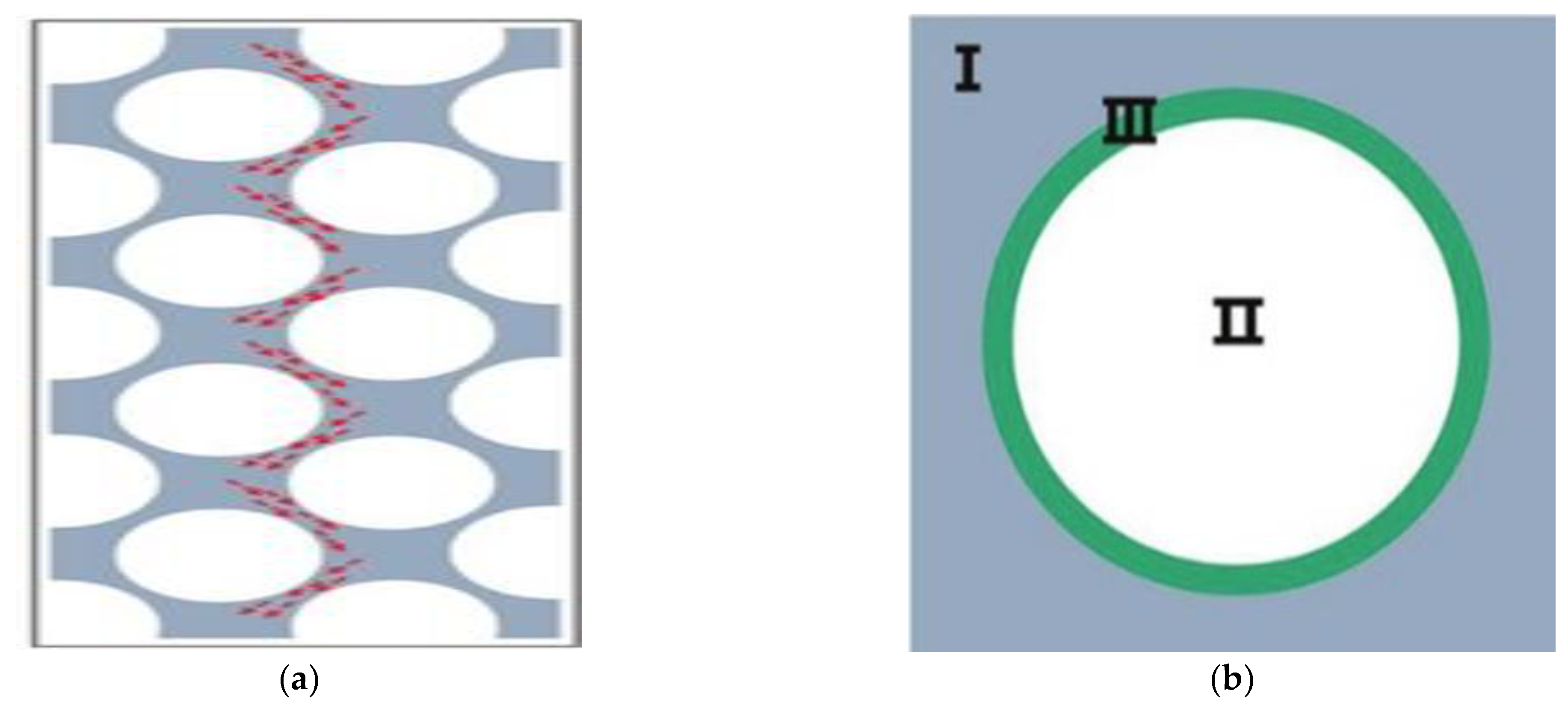 Polymers 13 03185 g010 Polymers 13 03185 g010