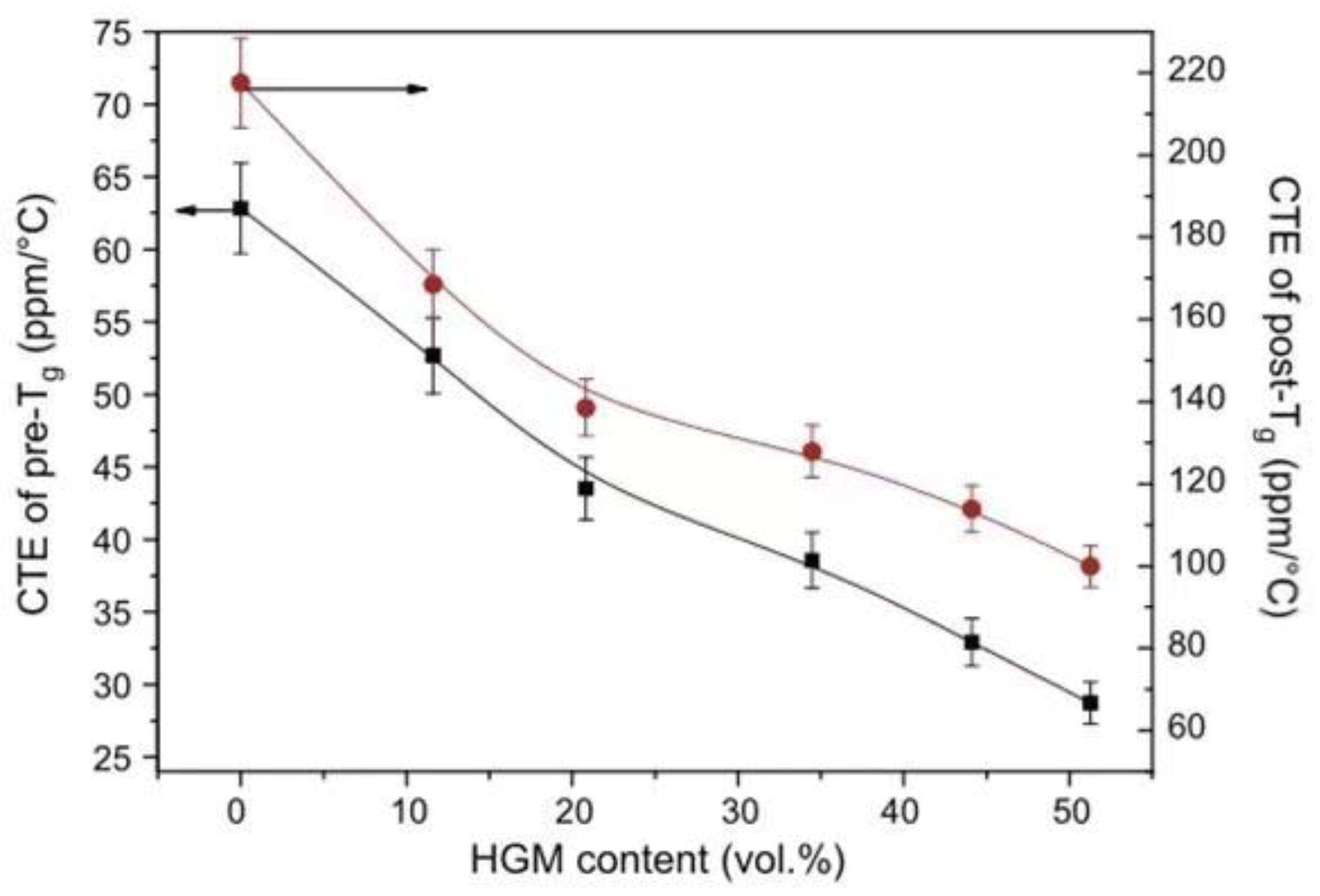 Polymers 13 03185 g011 Polymers 13 03185 g011