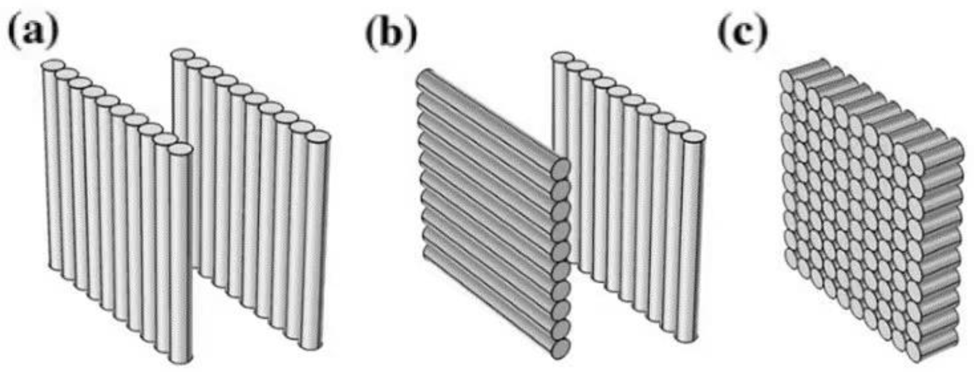 Polymers 13 03185 g015 Polymers 13 03185 g015
