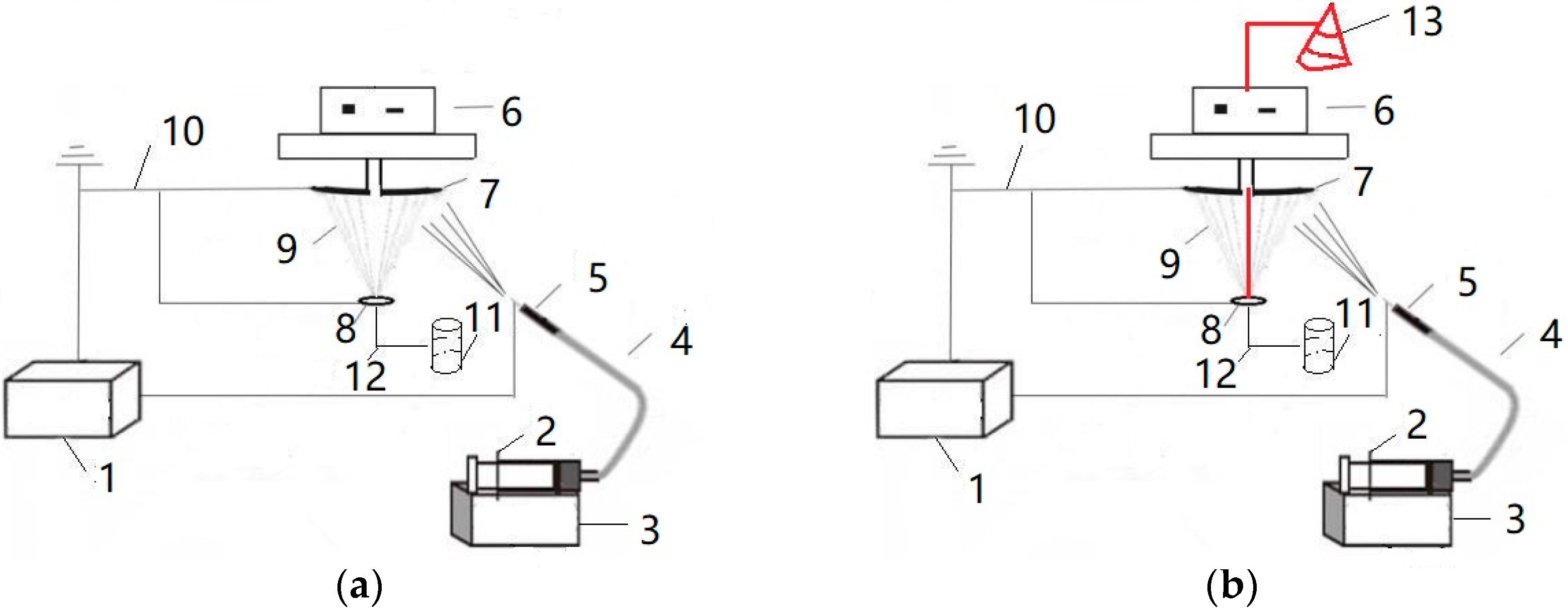Polymers 13 03189 g001