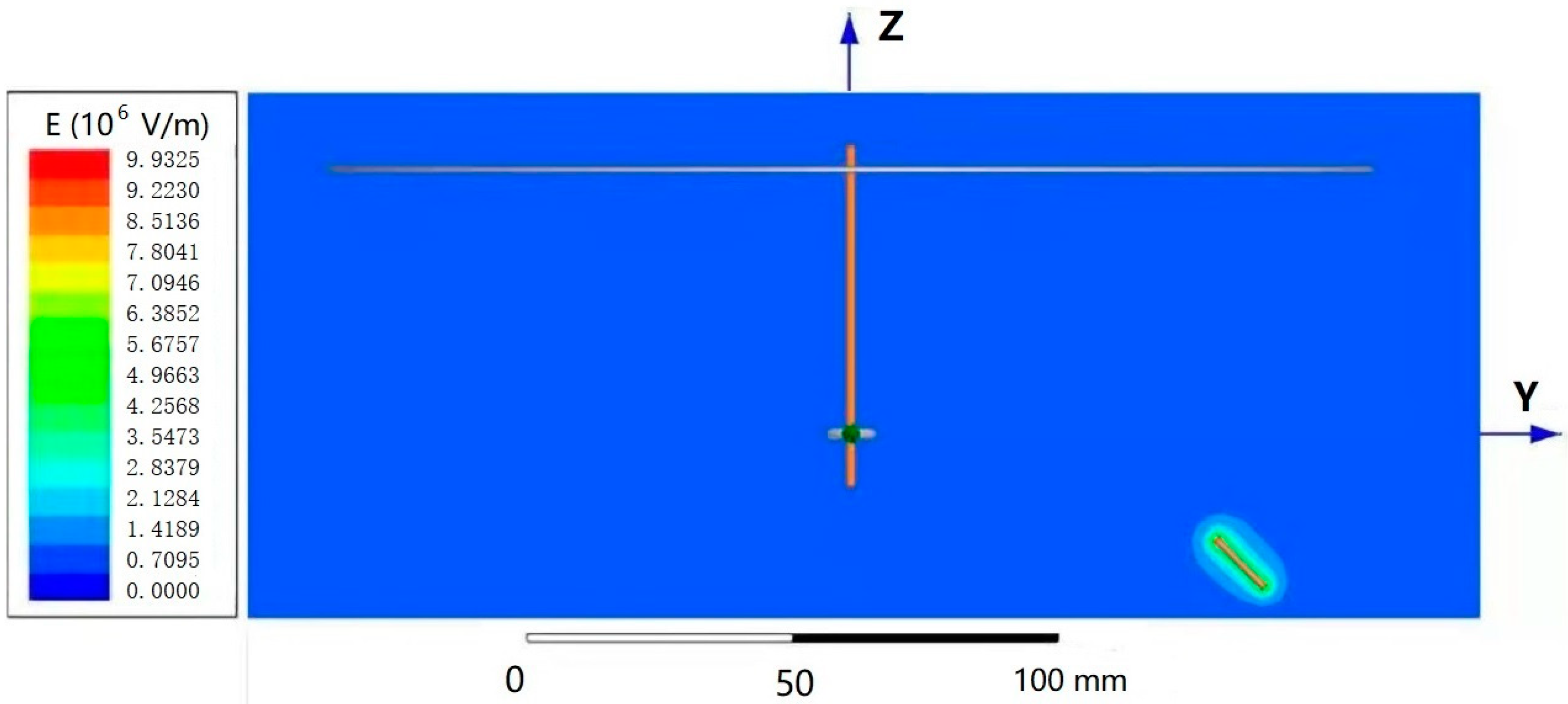 Polymers 13 03189 g003