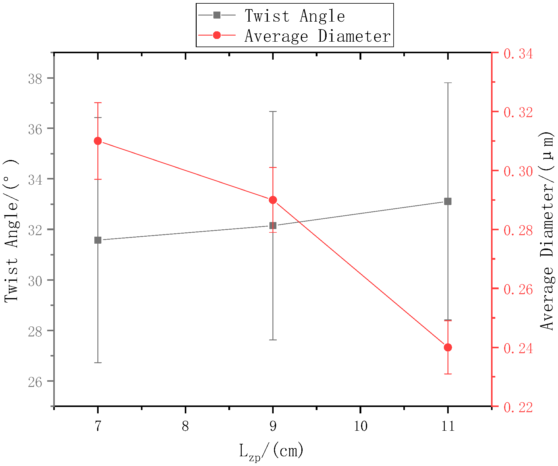 Polymers 13 03189 g008