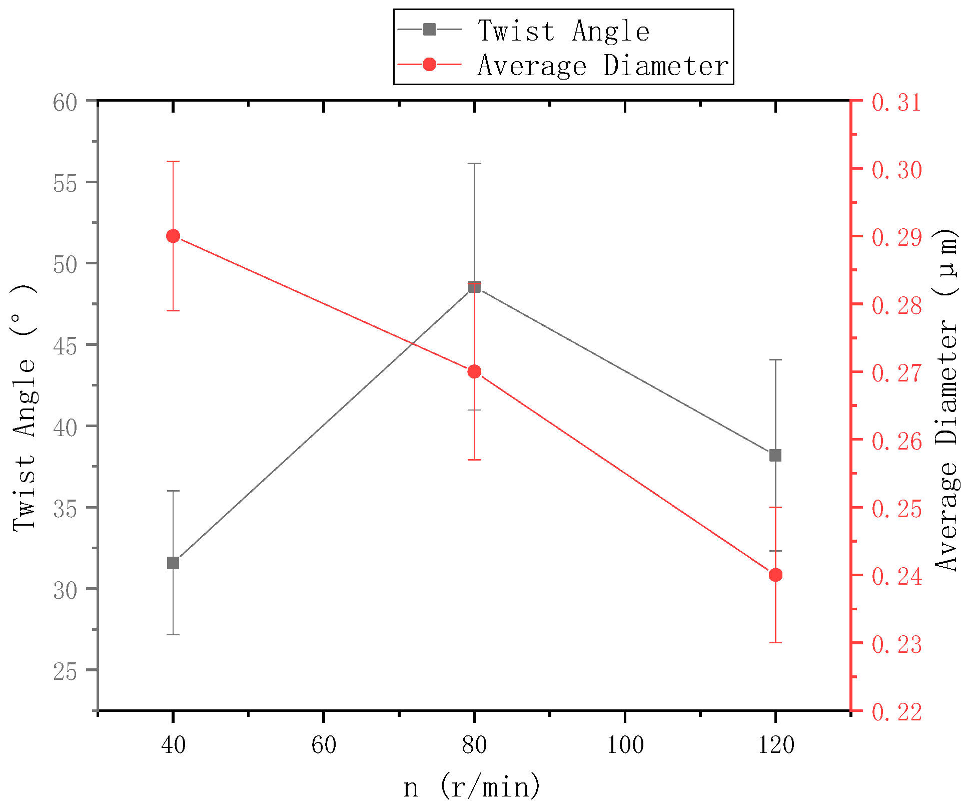 Polymers 13 03189 g010