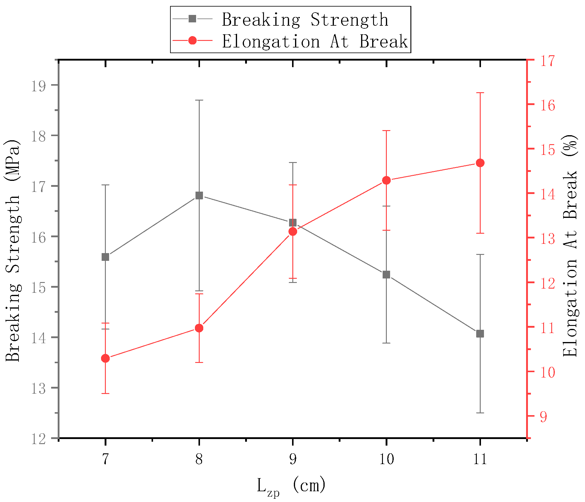 Polymers 13 03189 g013