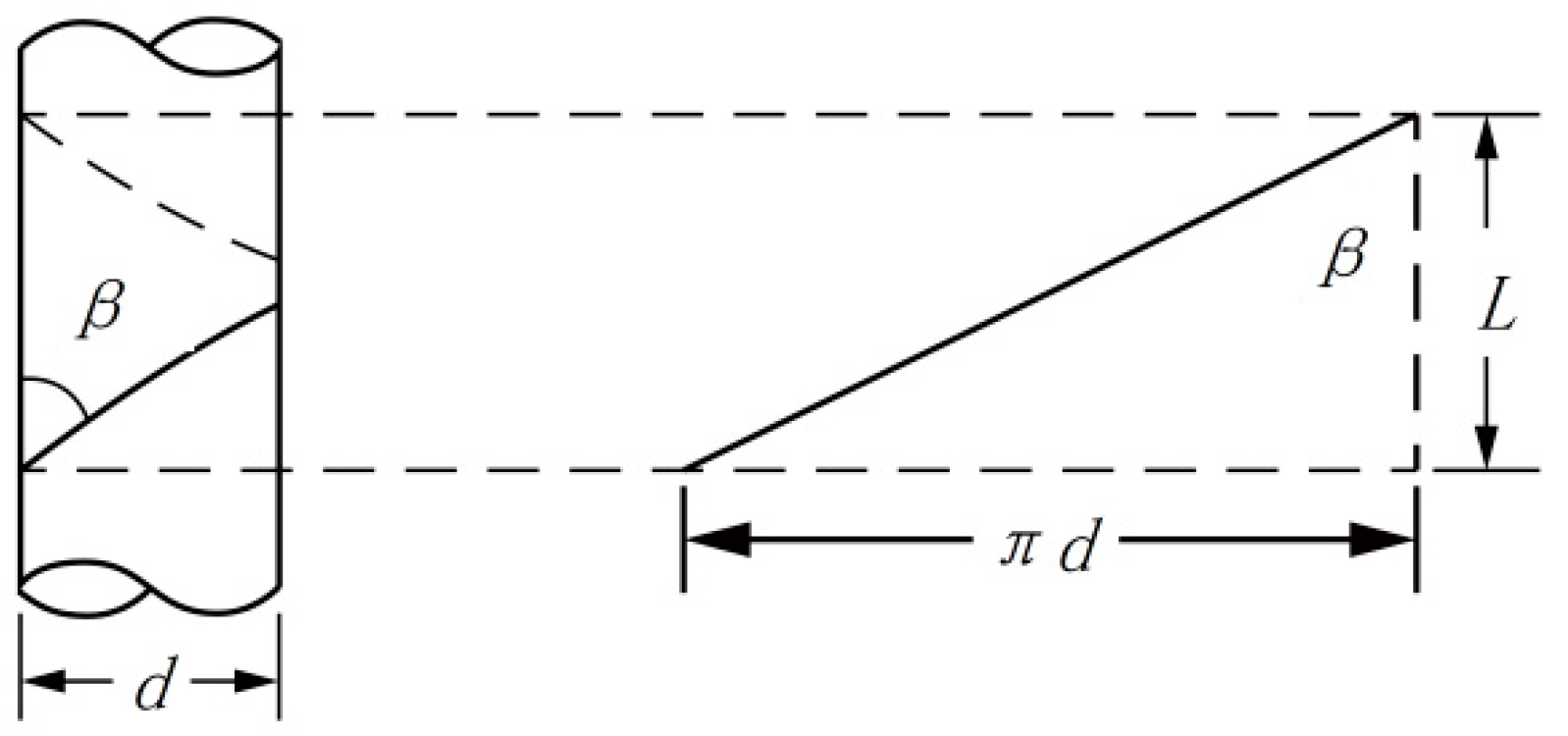 Polymers 13 03189 g017
