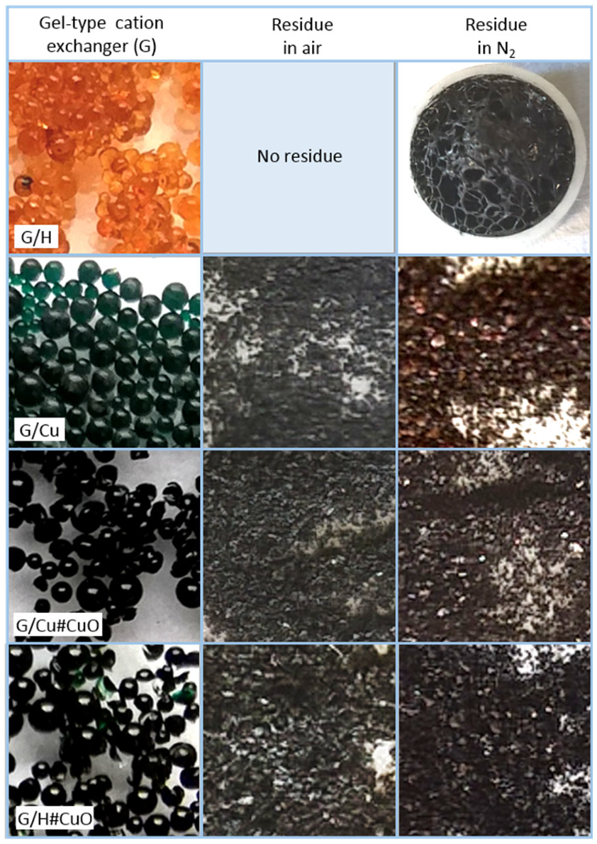 Polymers 13 03199 g002
