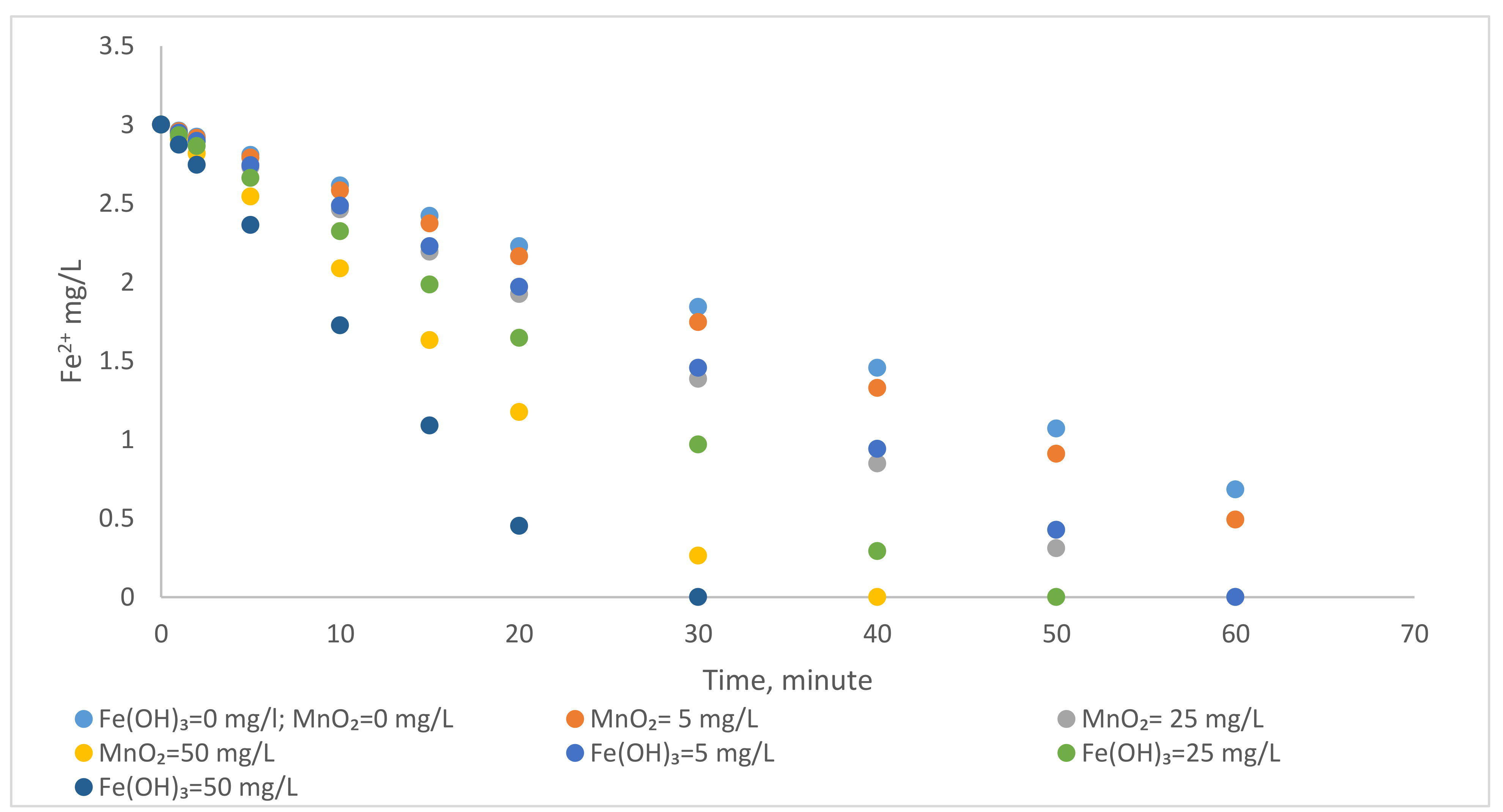 Polymers 13 03201 g004 Polymers 13 03201 g004