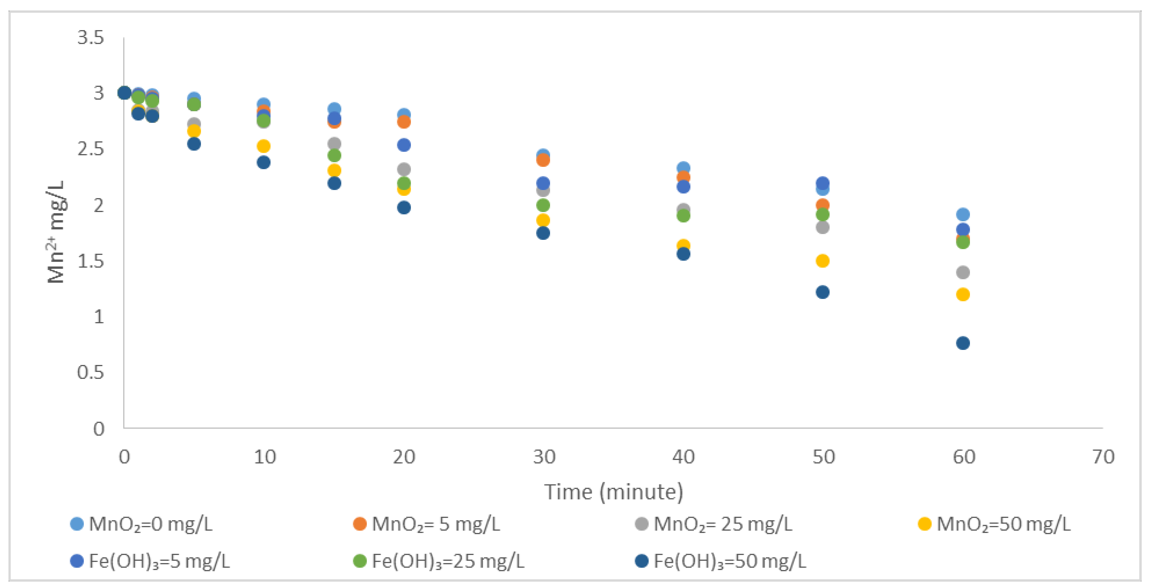 Polymers 13 03201 g005 Polymers 13 03201 g005
