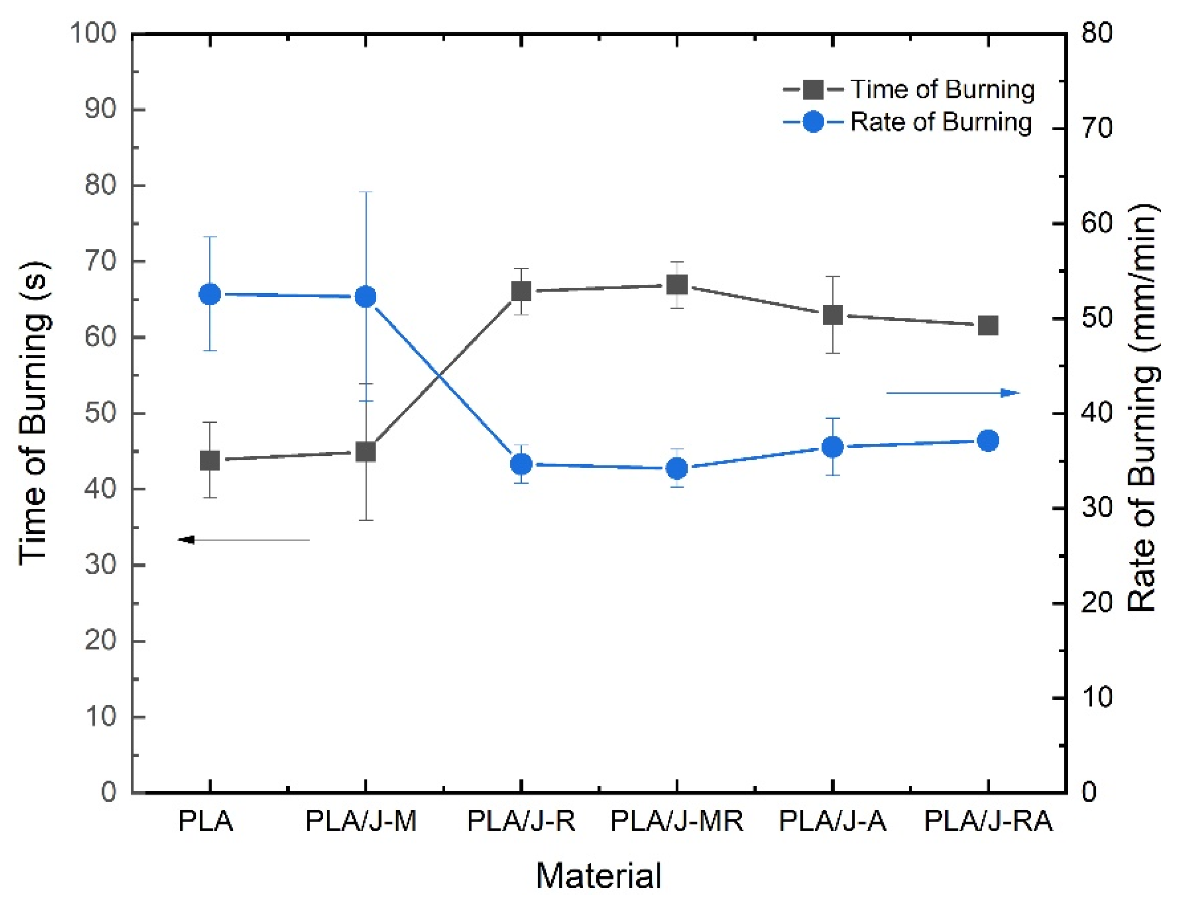 Polymers 13 03202 g006