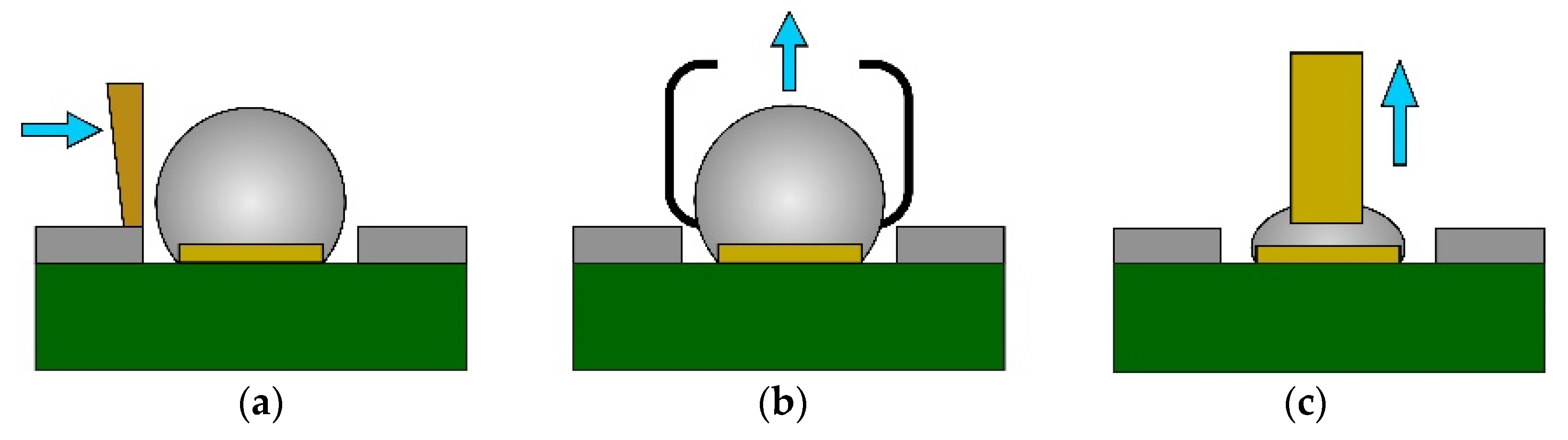Polymers 13 03203 g001